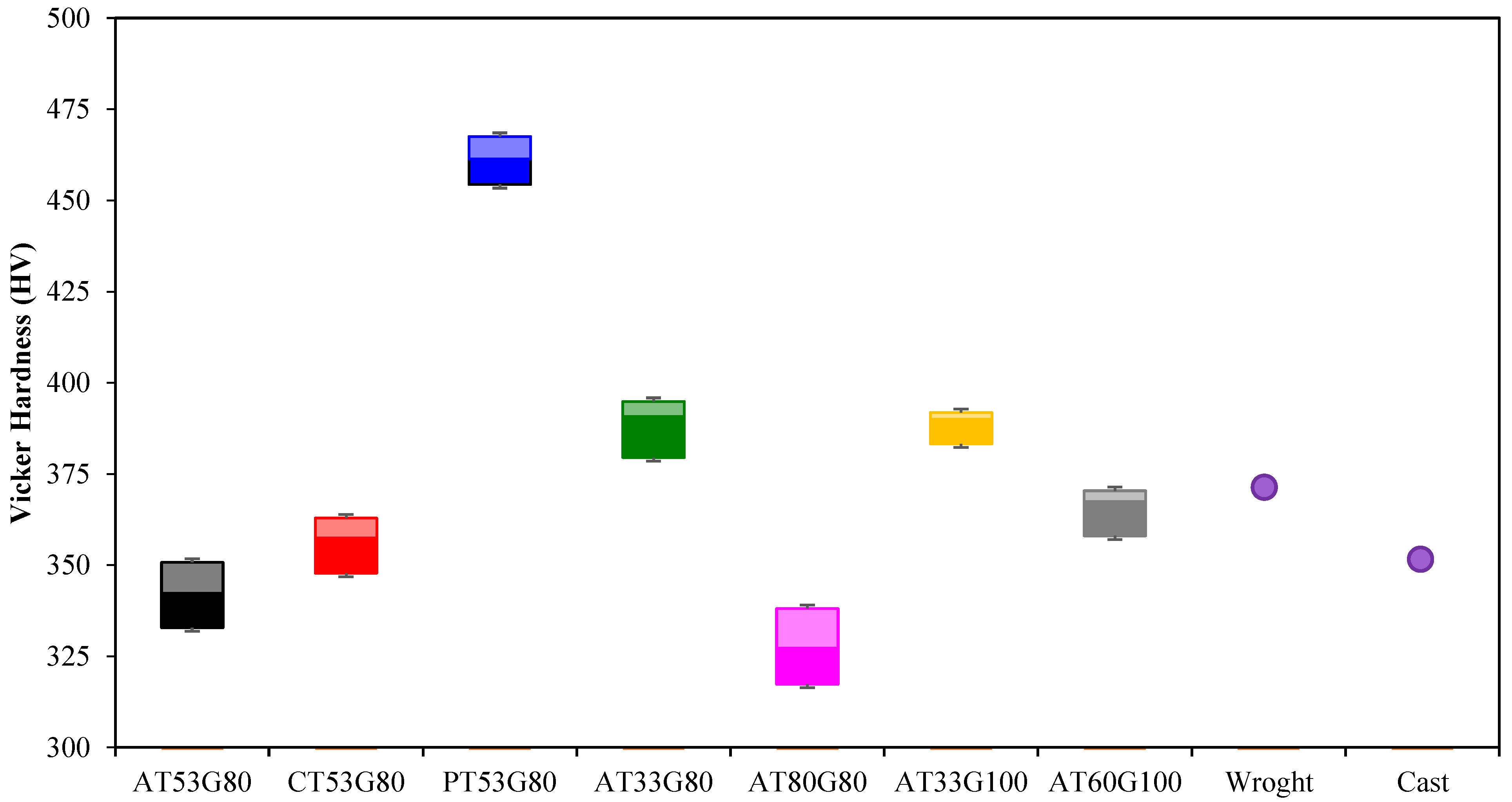 Applsci 11 10127 g007