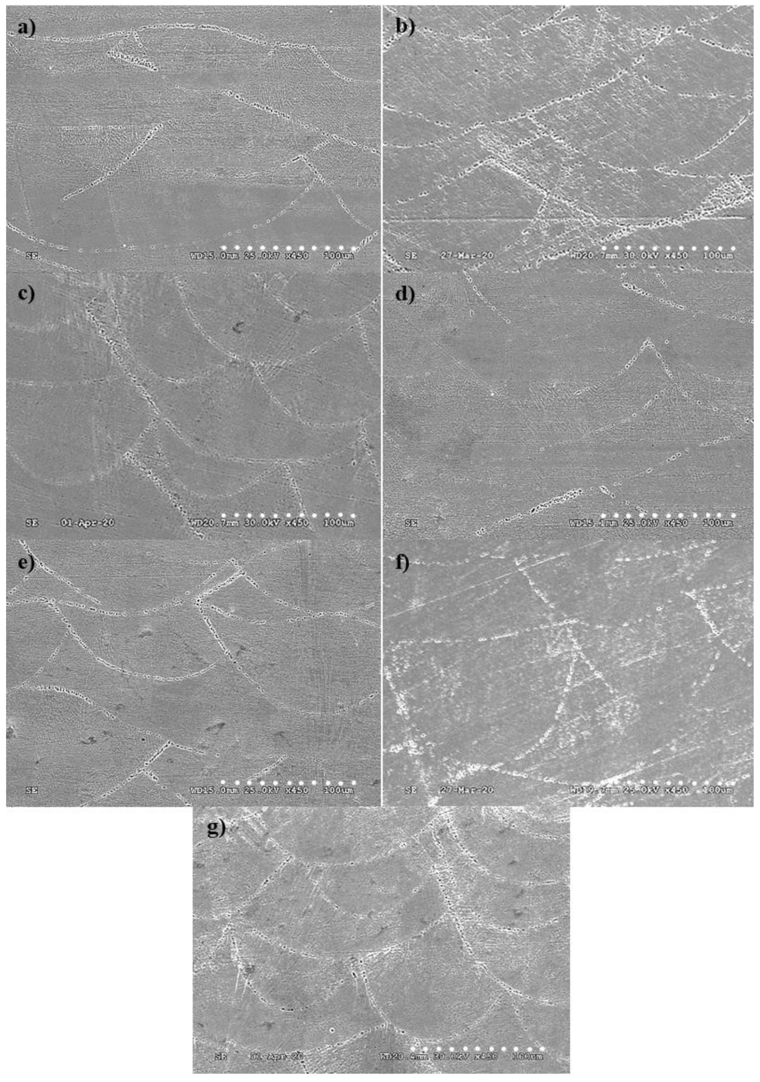 Applsci 11 10127 g008