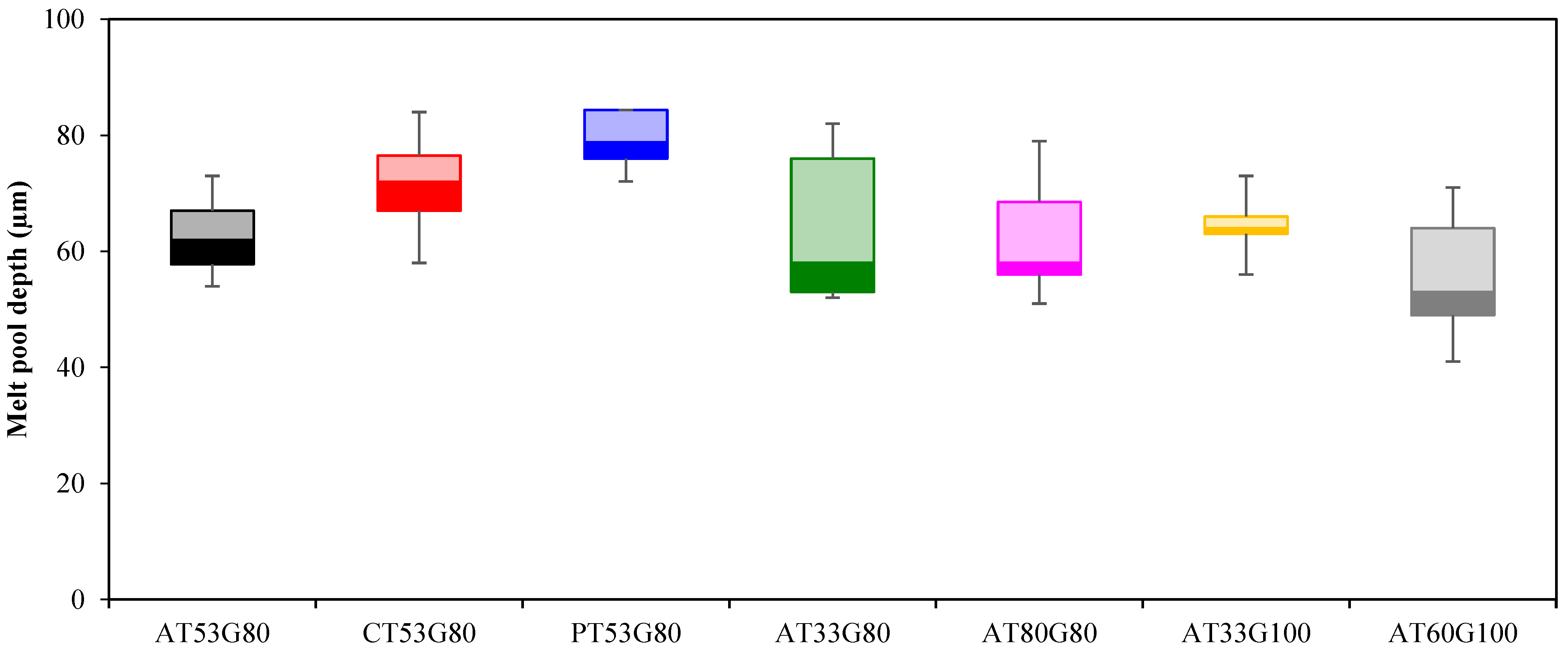 Applsci 11 10127 g009
