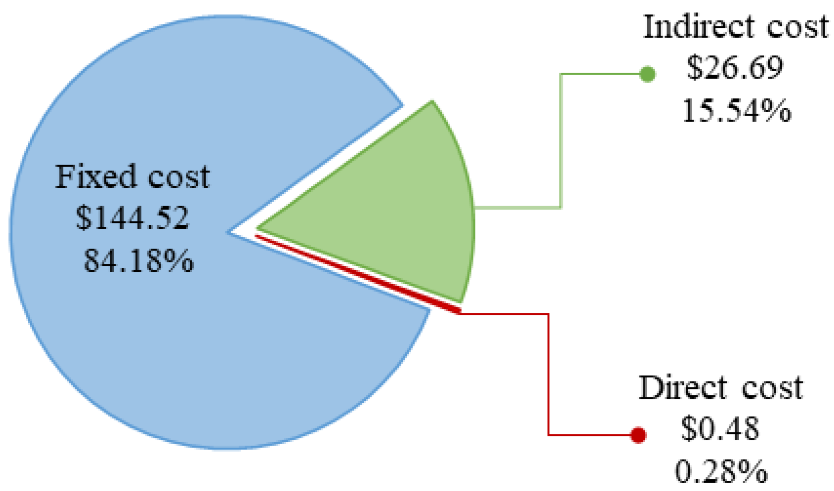 Applsci 11 10127 g010