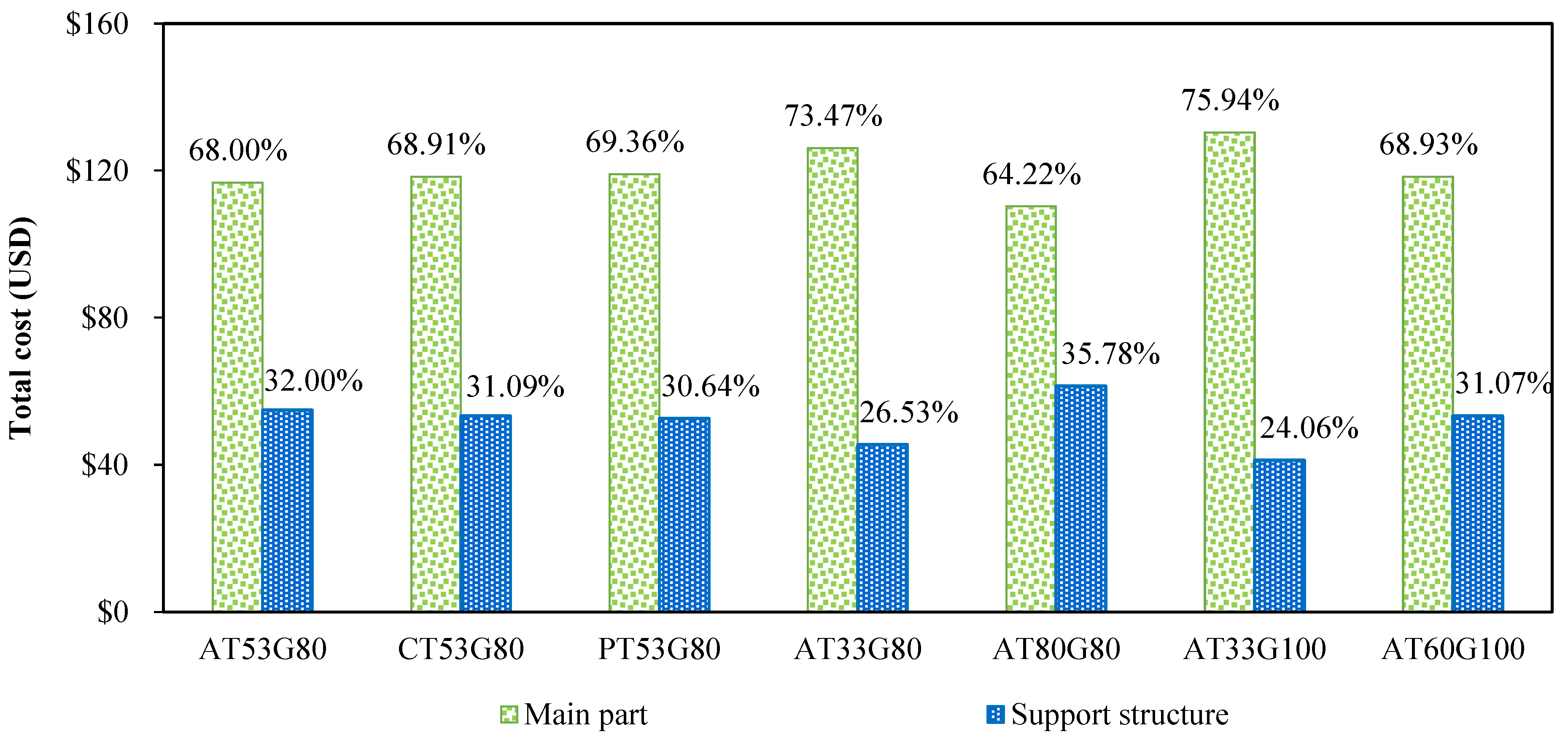 Applsci 11 10127 g011