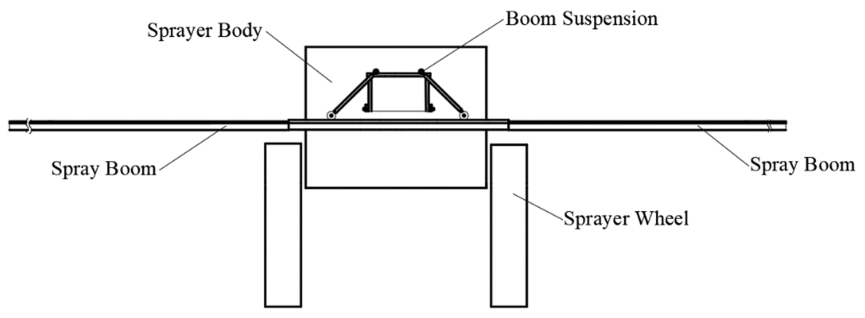 Applsci 11 10129 g001