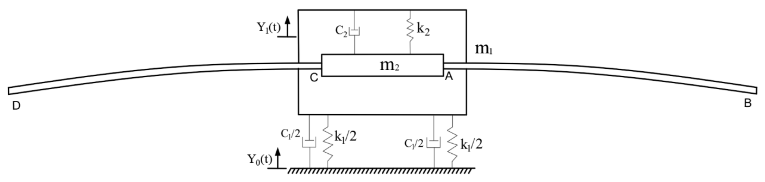 Applsci 11 10129 g002
