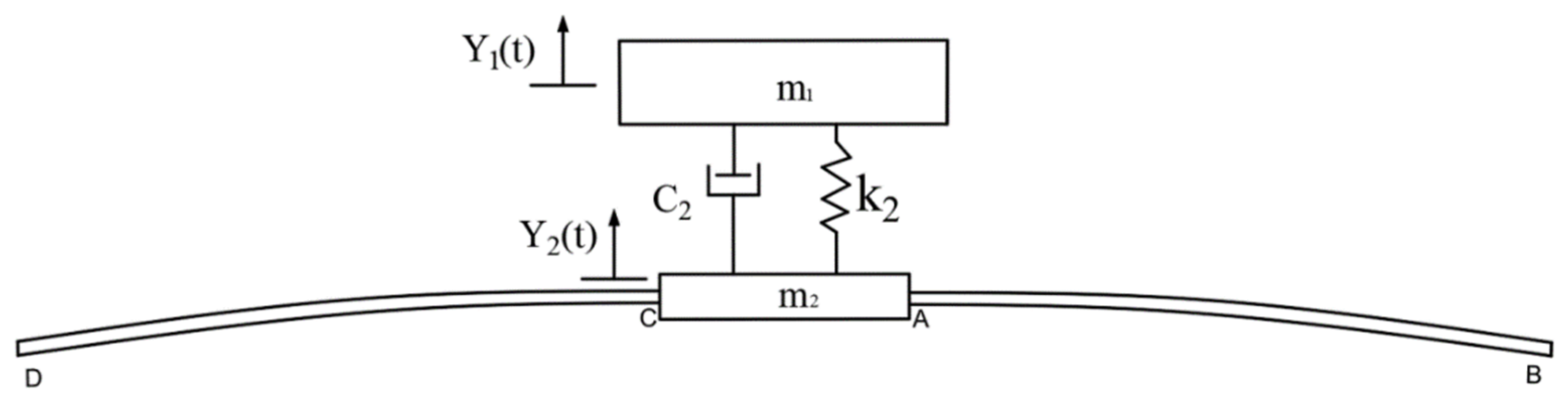 Applsci 11 10129 g003