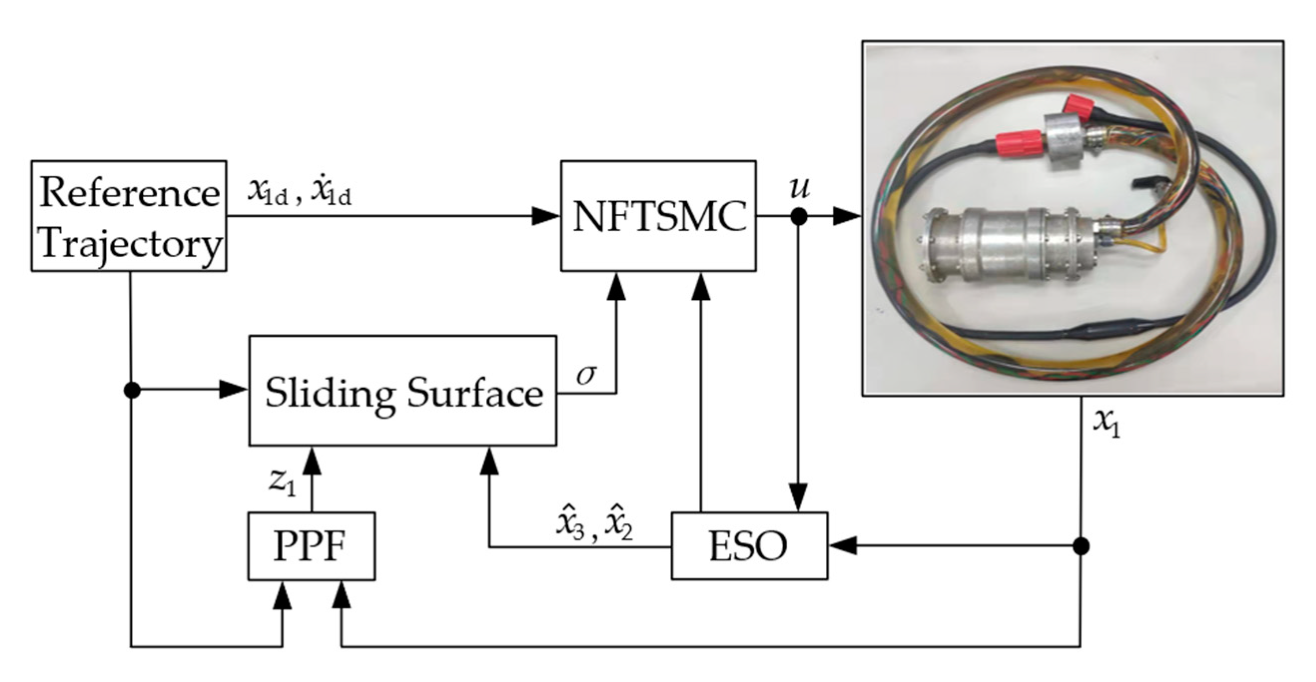 Applsci 11 10130 g002