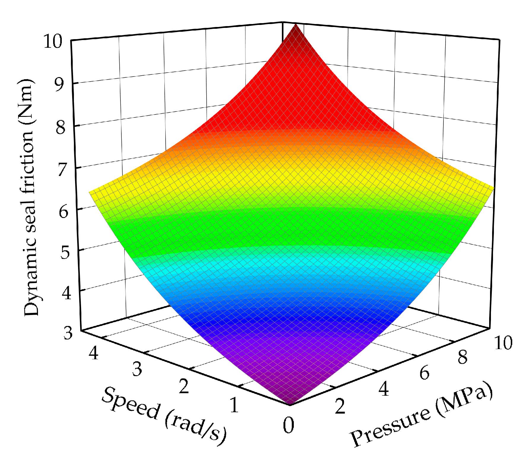 Applsci 11 10130 g004