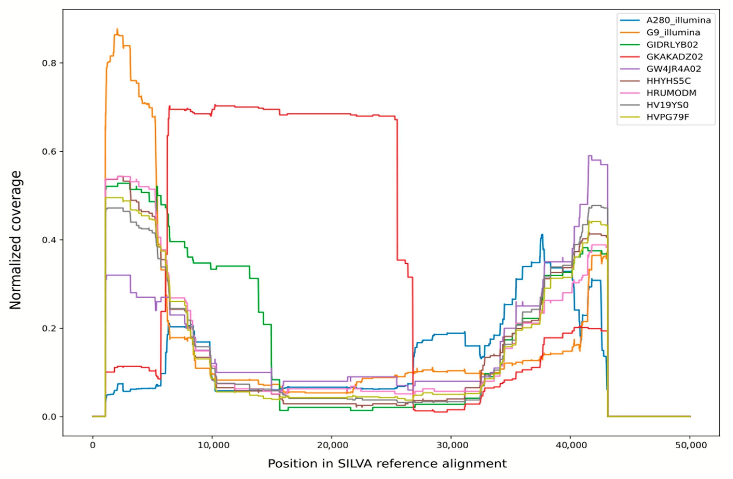 Applsci 11 10131 g002
