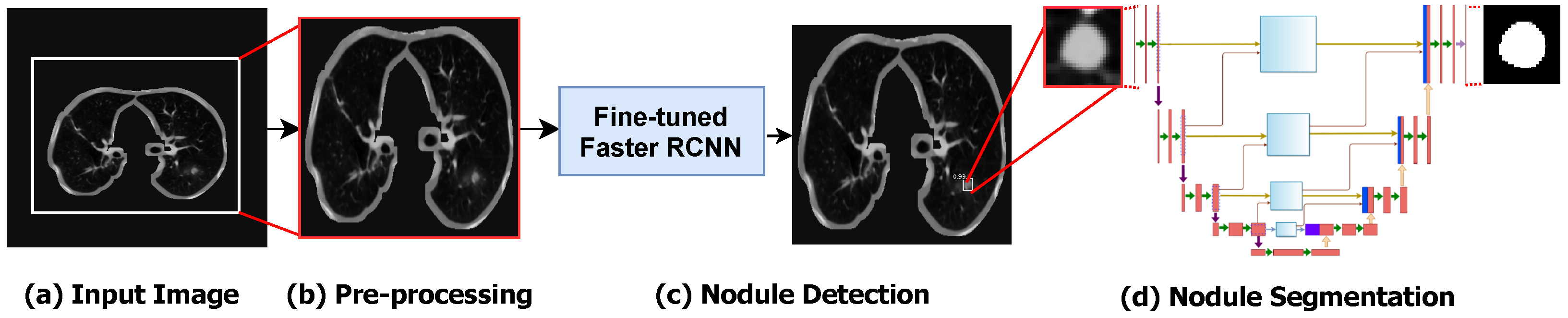 Applsci 11 10132 g001