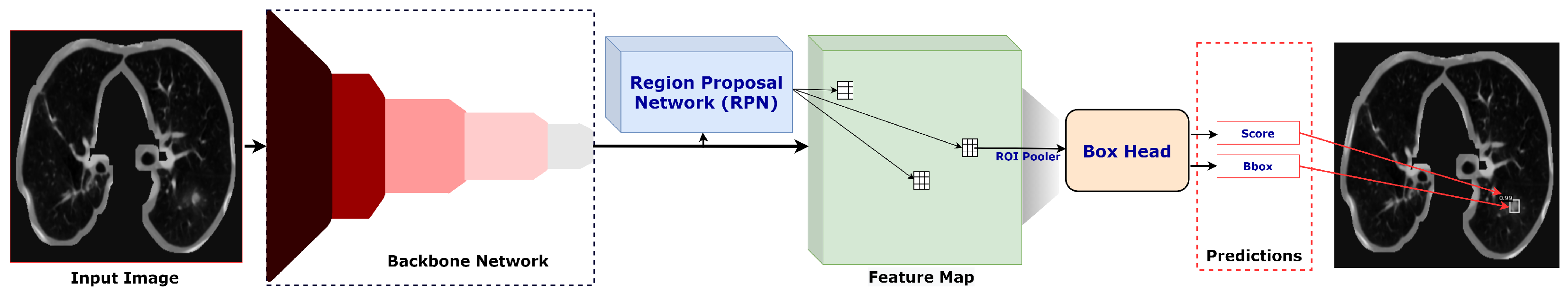 Applsci 11 10132 g002