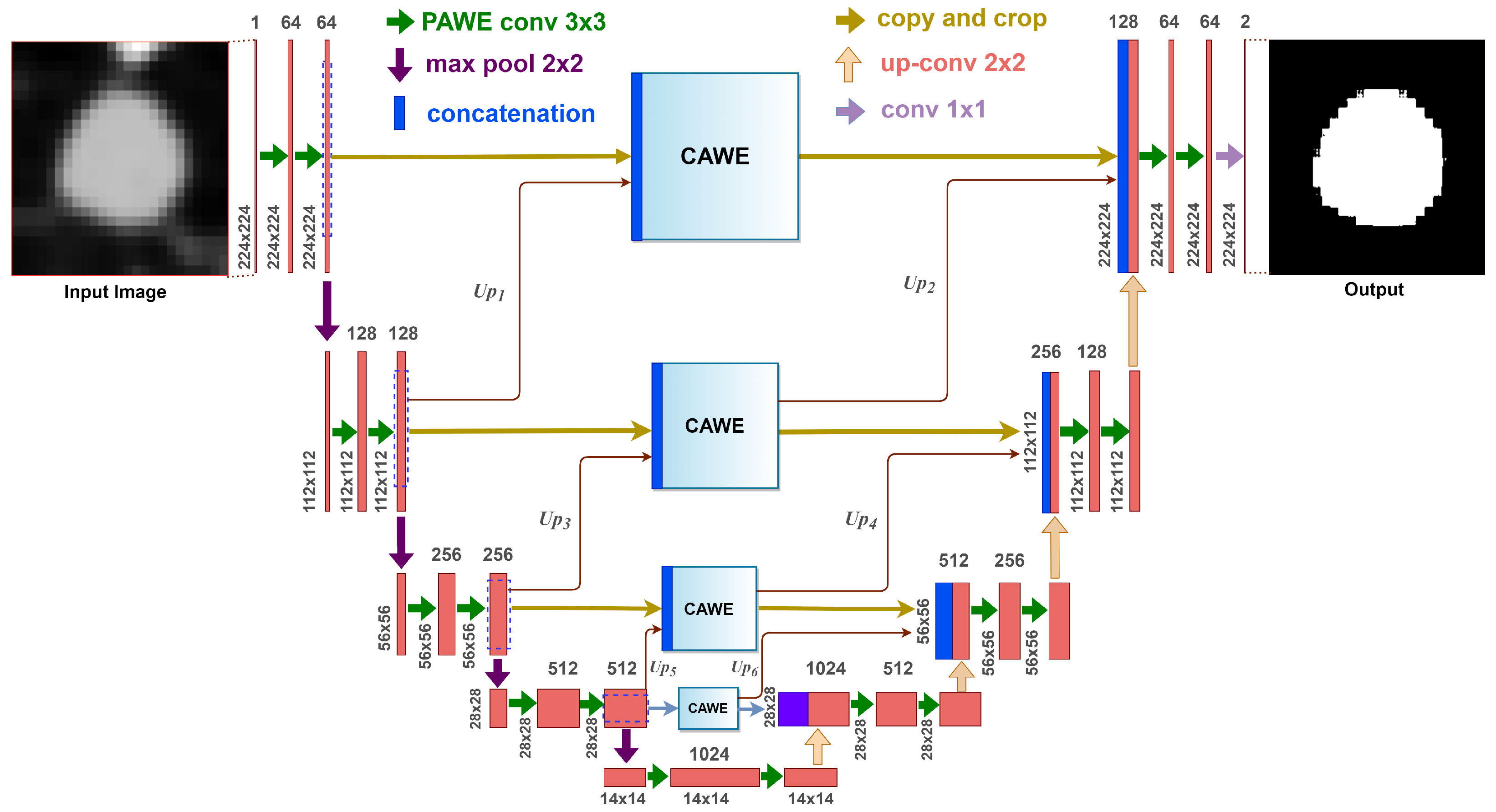 Applsci 11 10132 g003