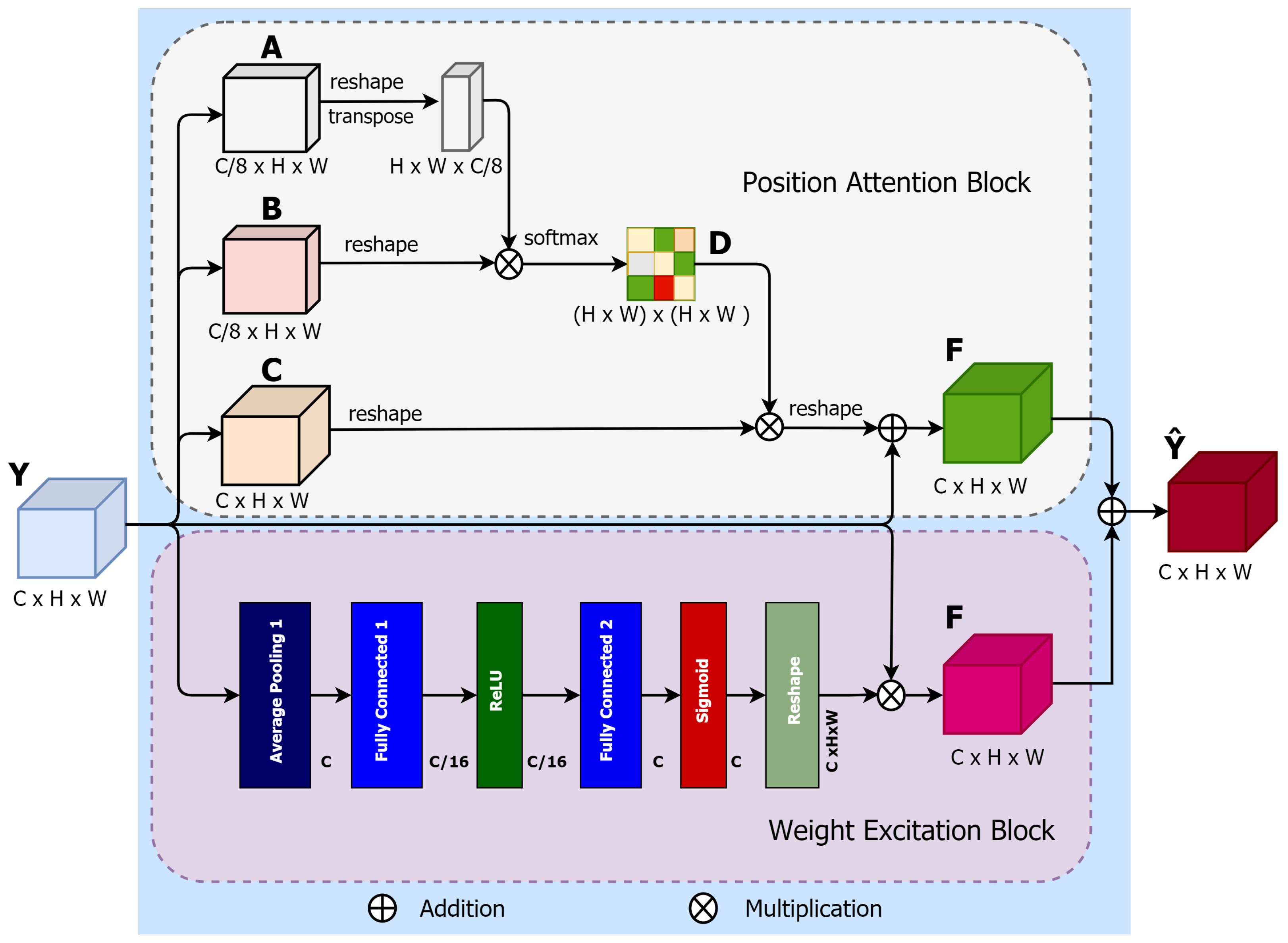 Applsci 11 10132 g004