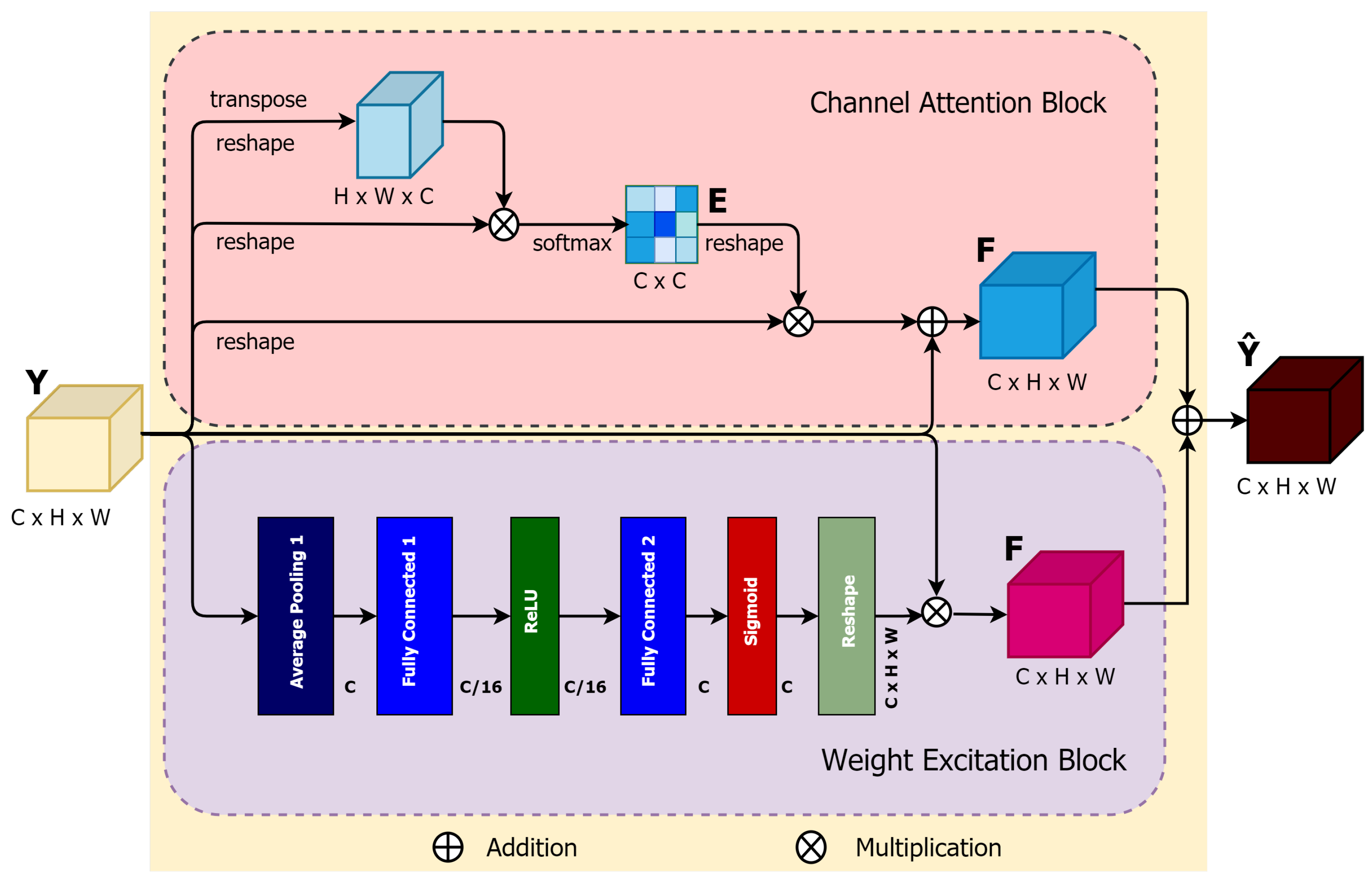 Applsci 11 10132 g005