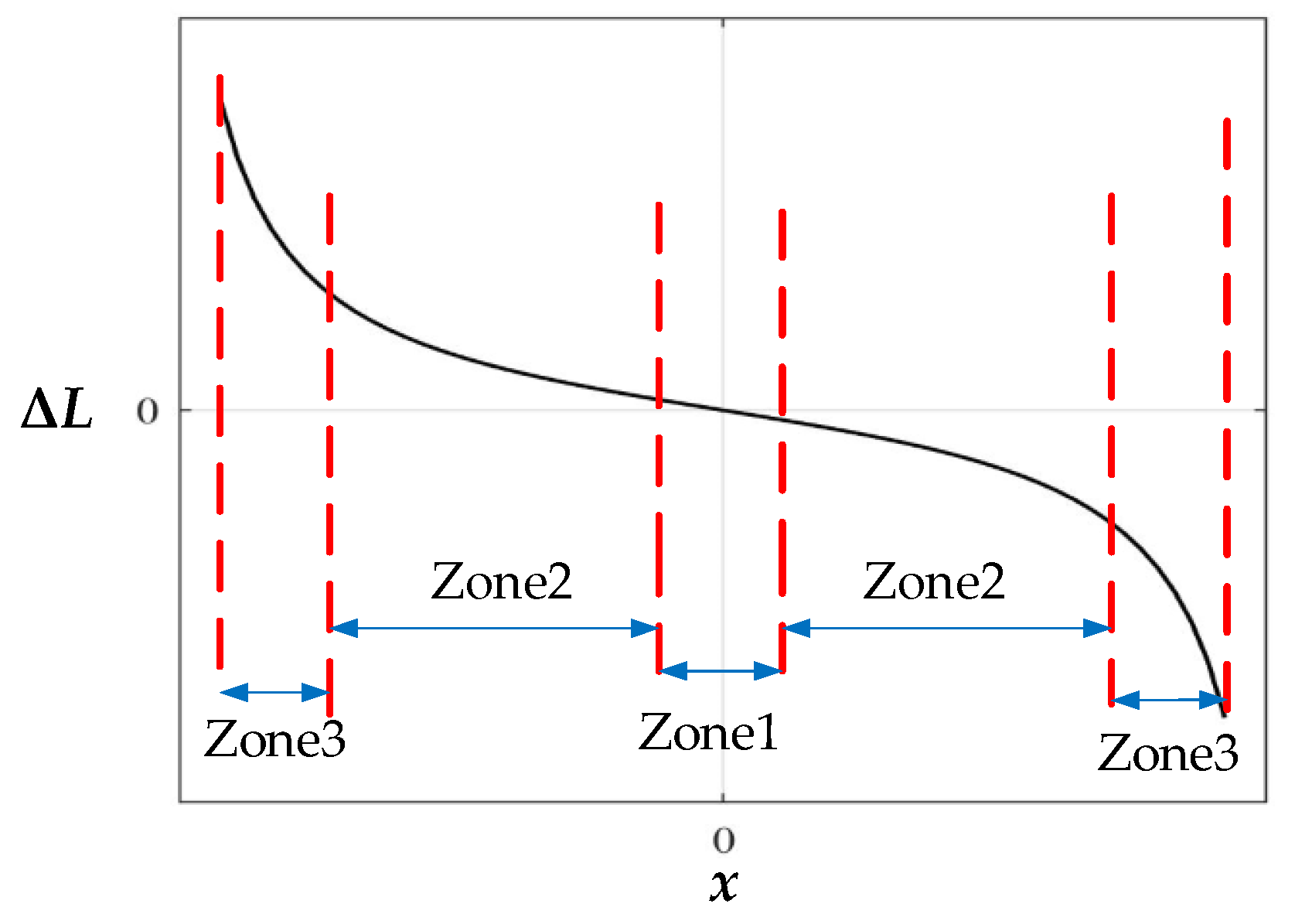 Applsci 11 10134 g003