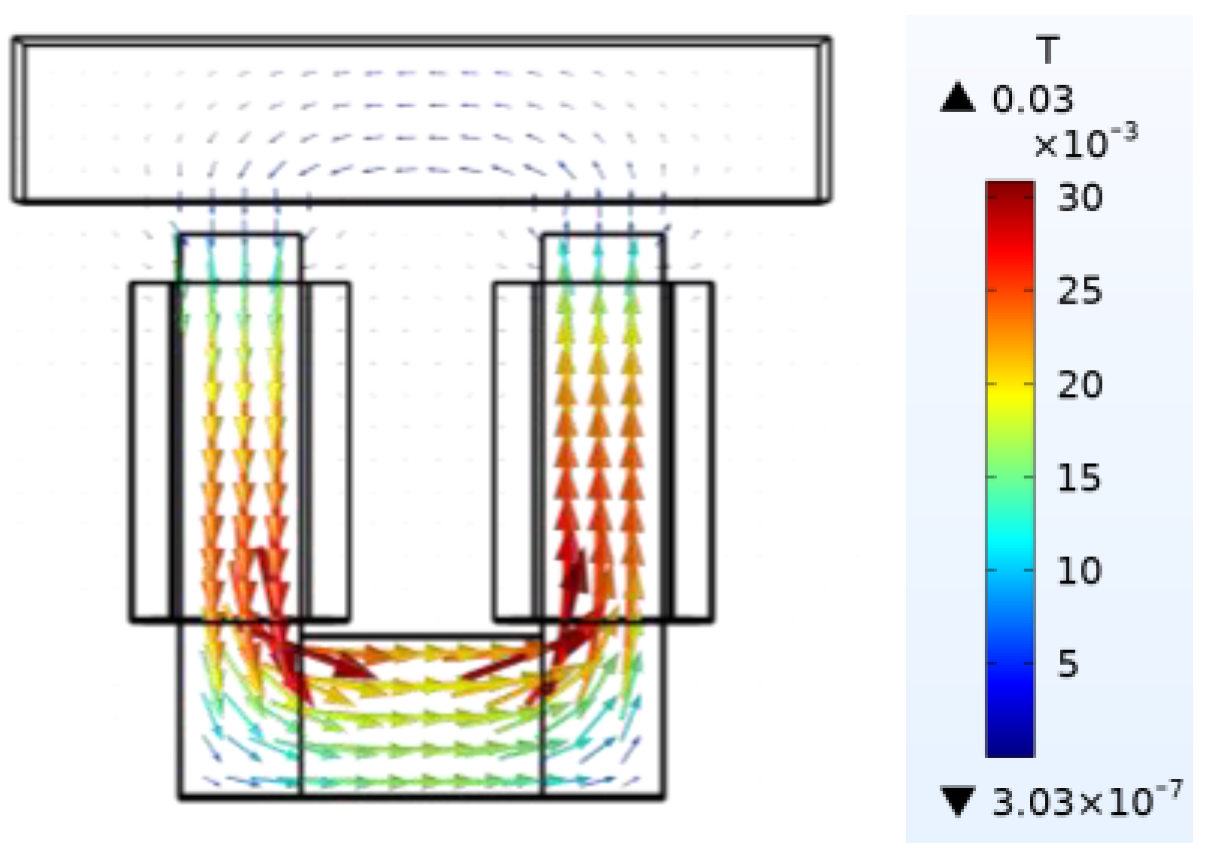 Applsci 11 10134 g004