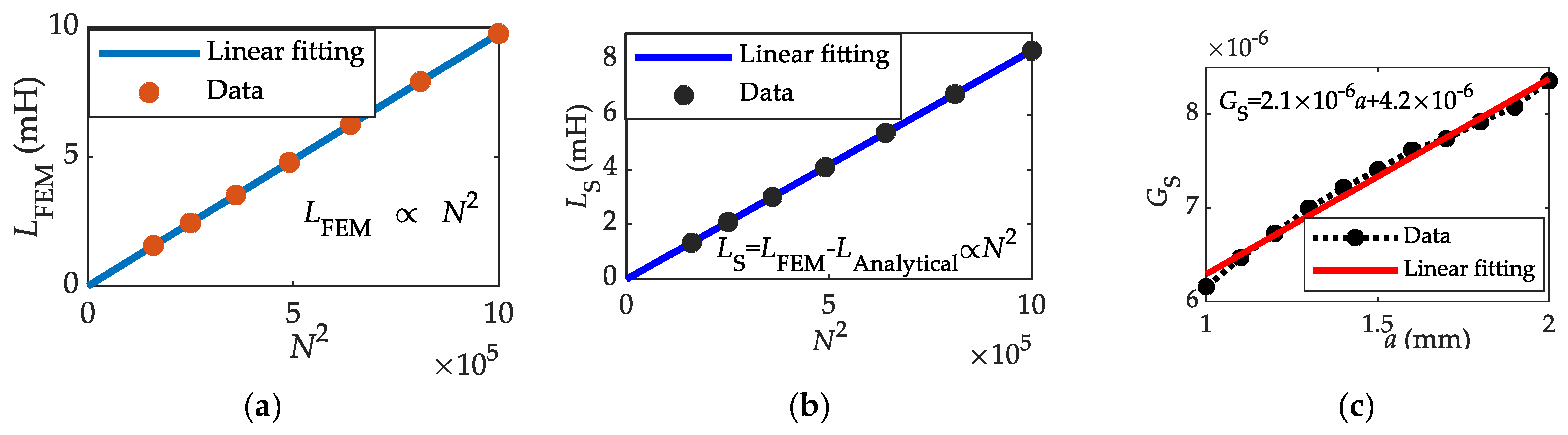 Applsci 11 10134 g007