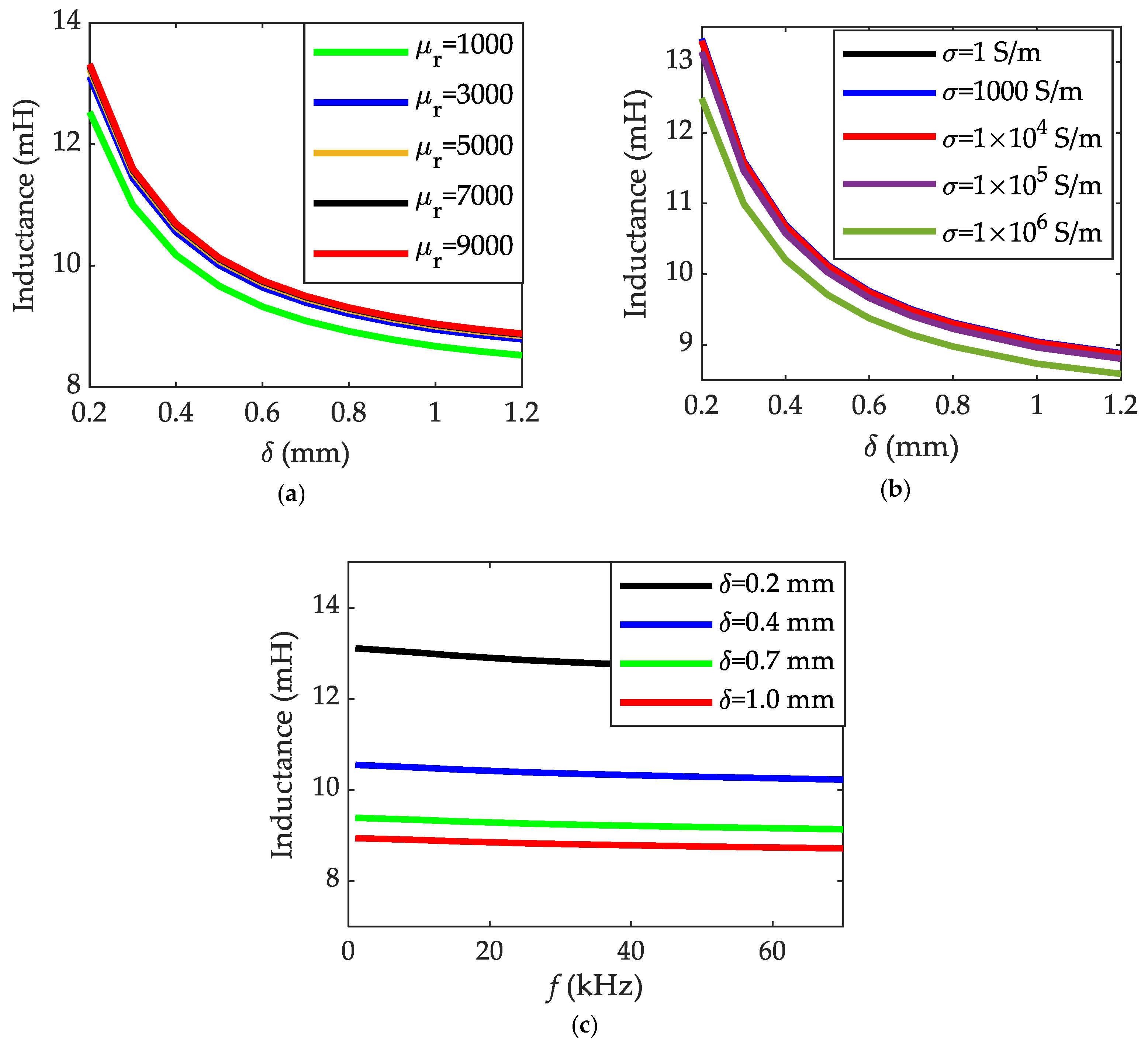 Applsci 11 10134 g008