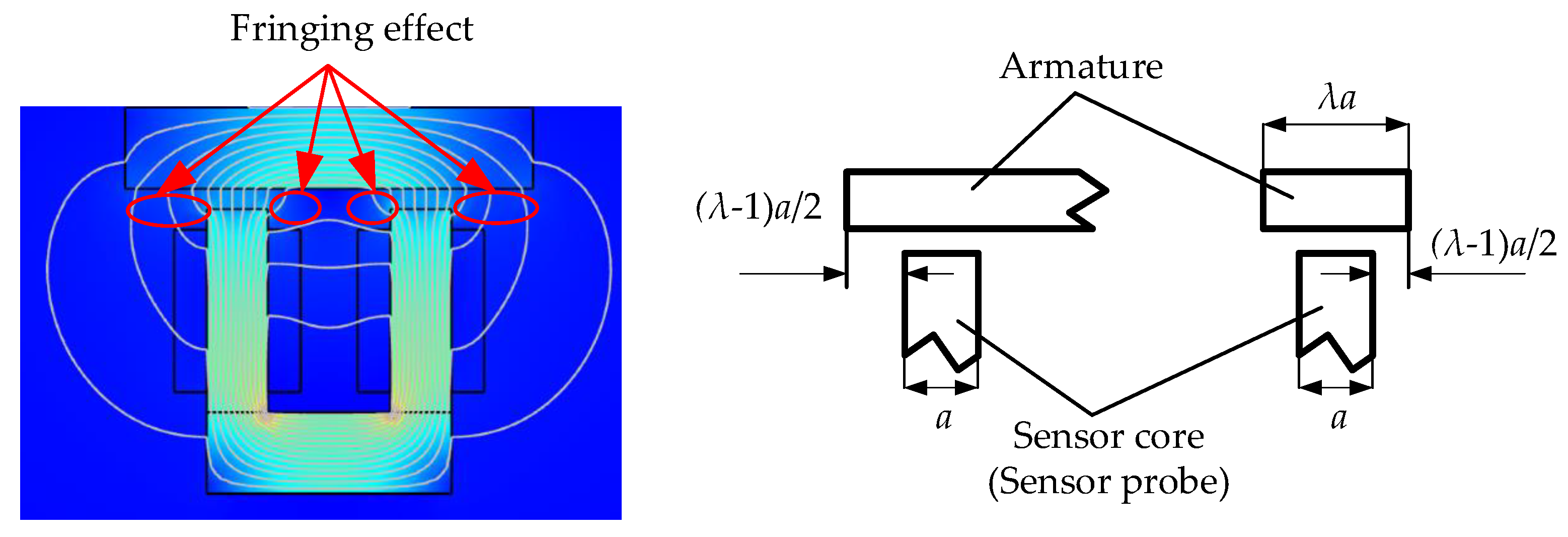 Applsci 11 10134 g009