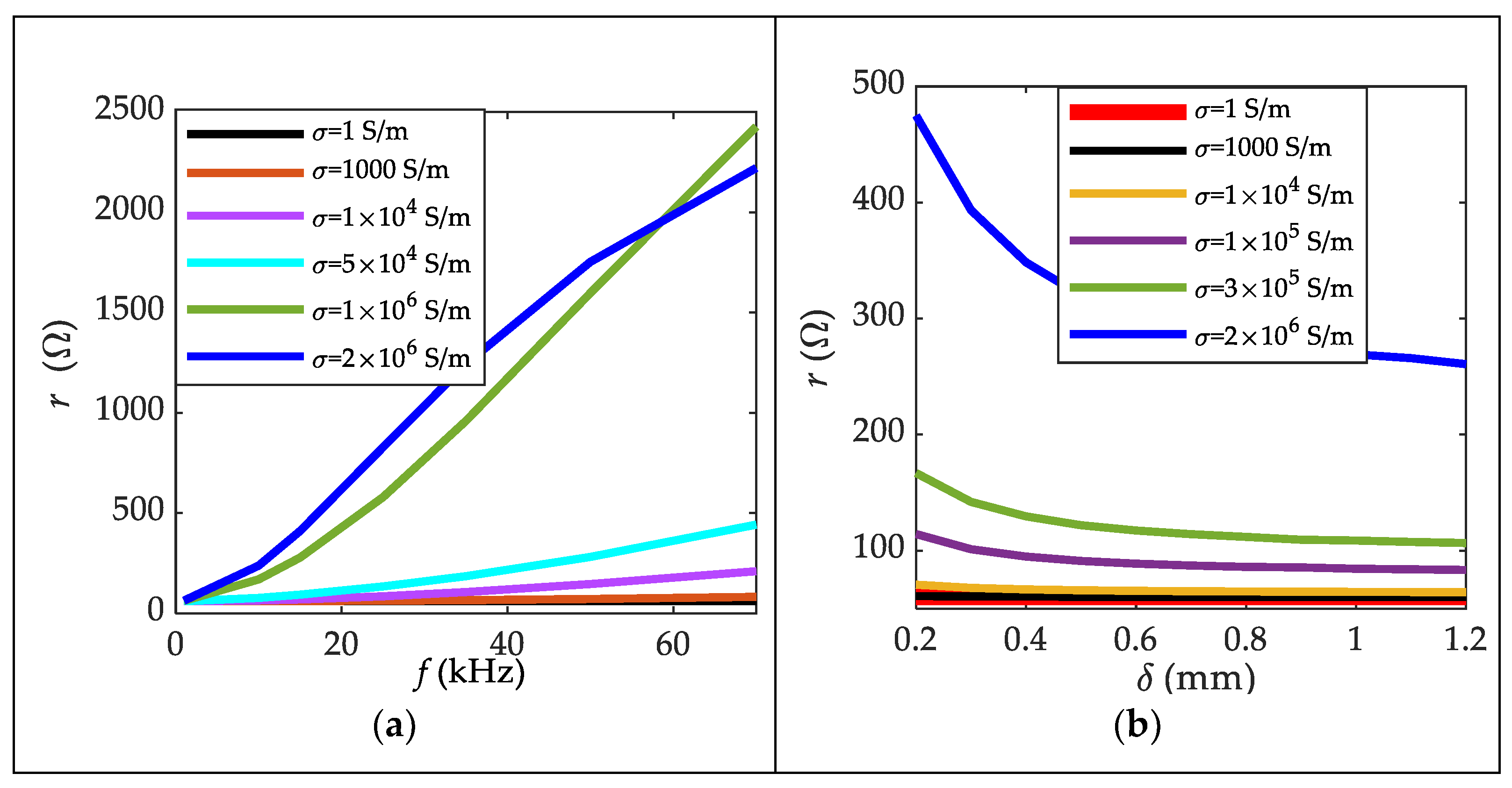 Applsci 11 10134 g015