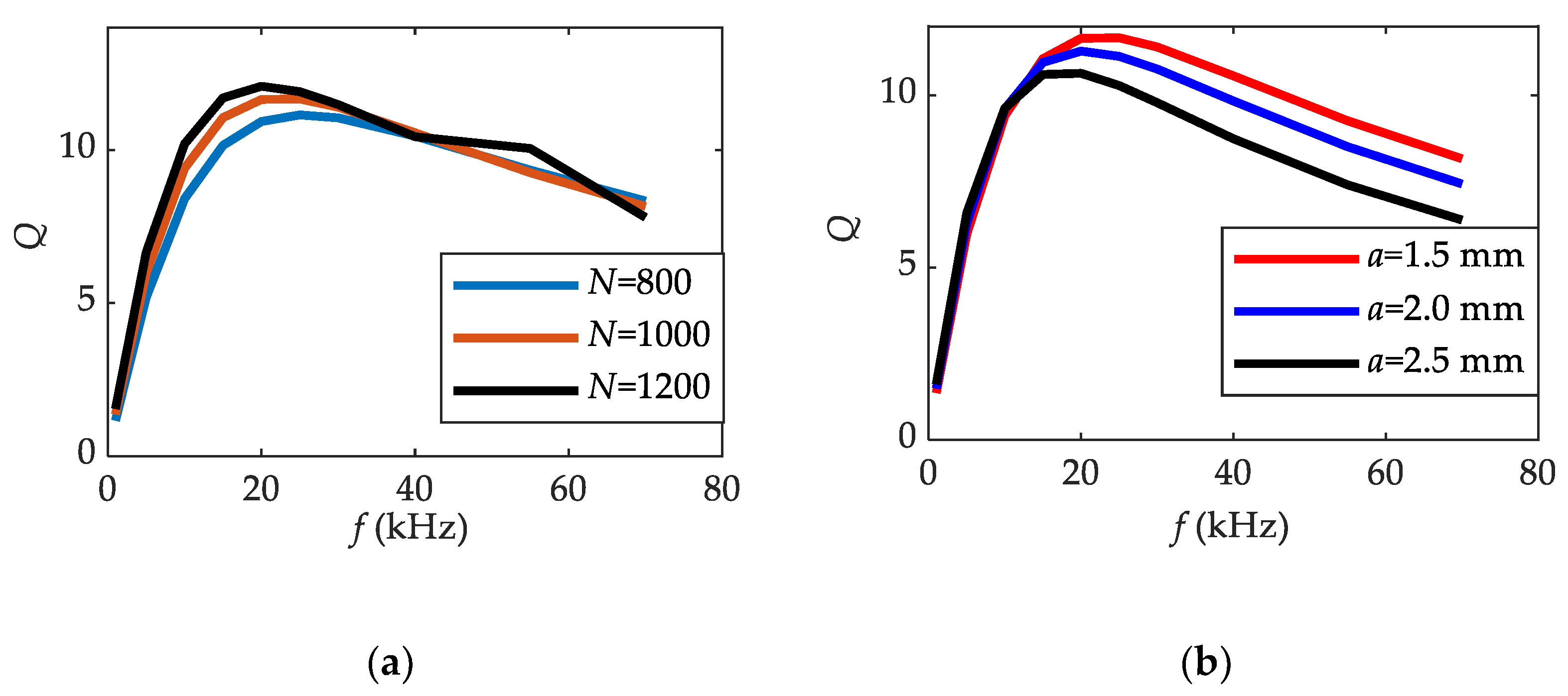 Applsci 11 10134 g017