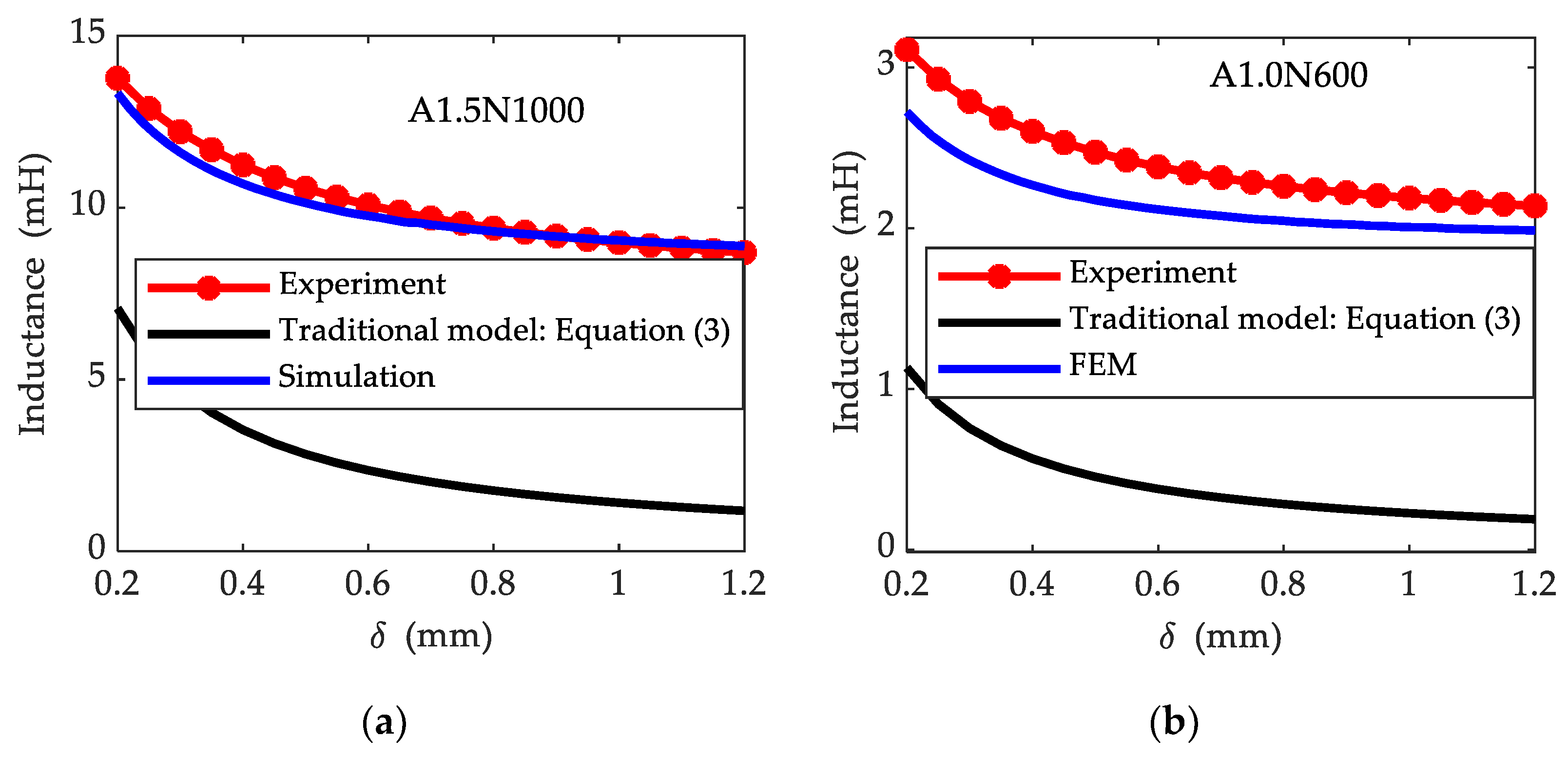 Applsci 11 10134 g019