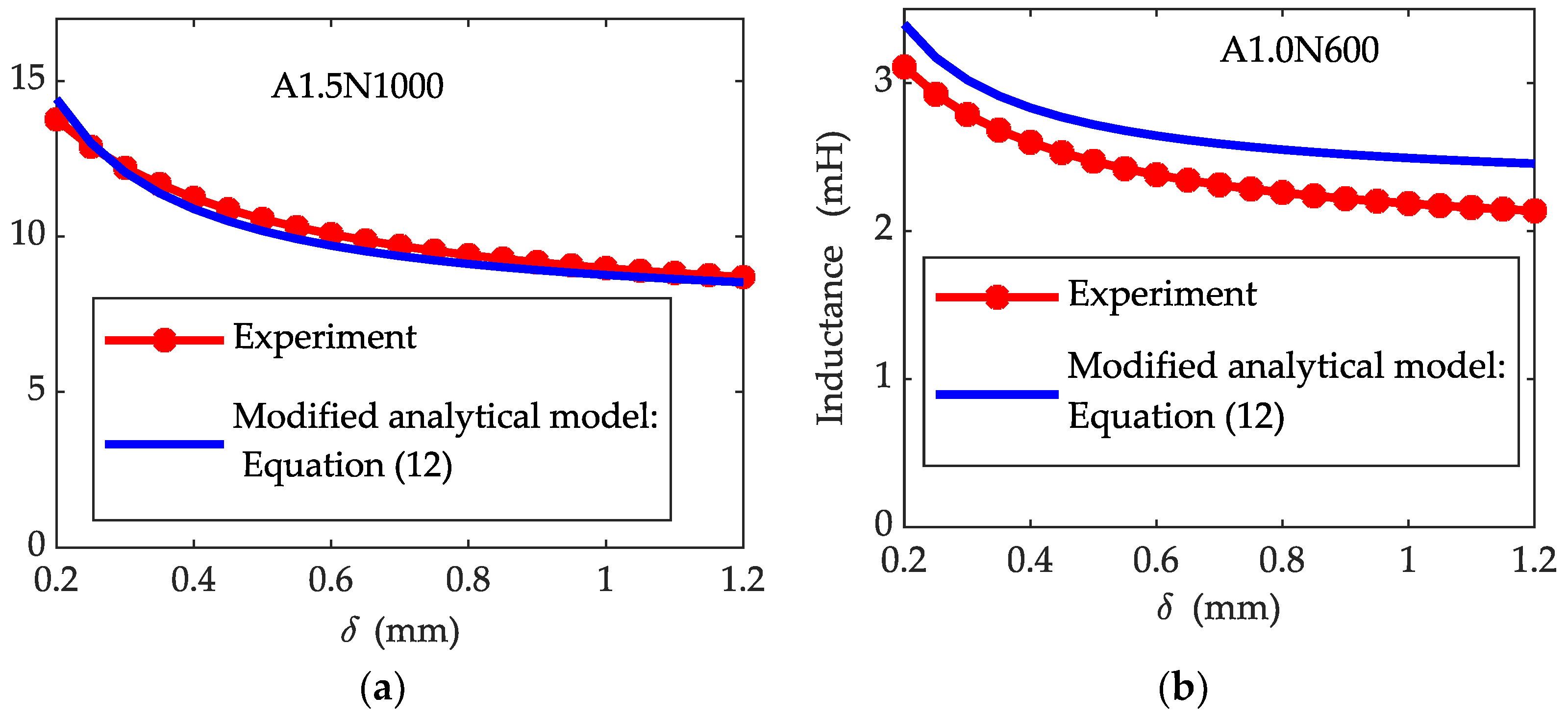 Applsci 11 10134 g020