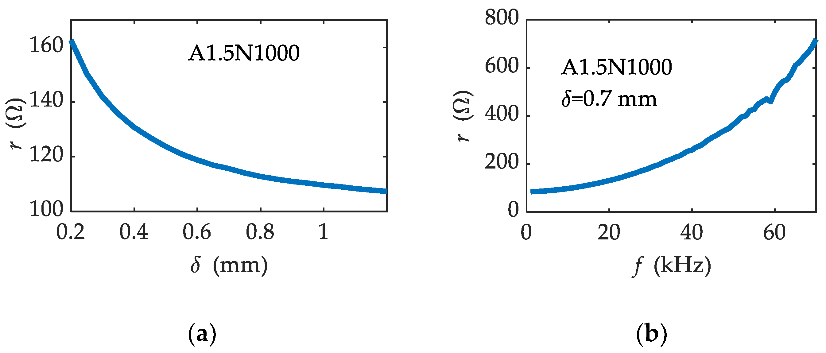 Applsci 11 10134 g021a
