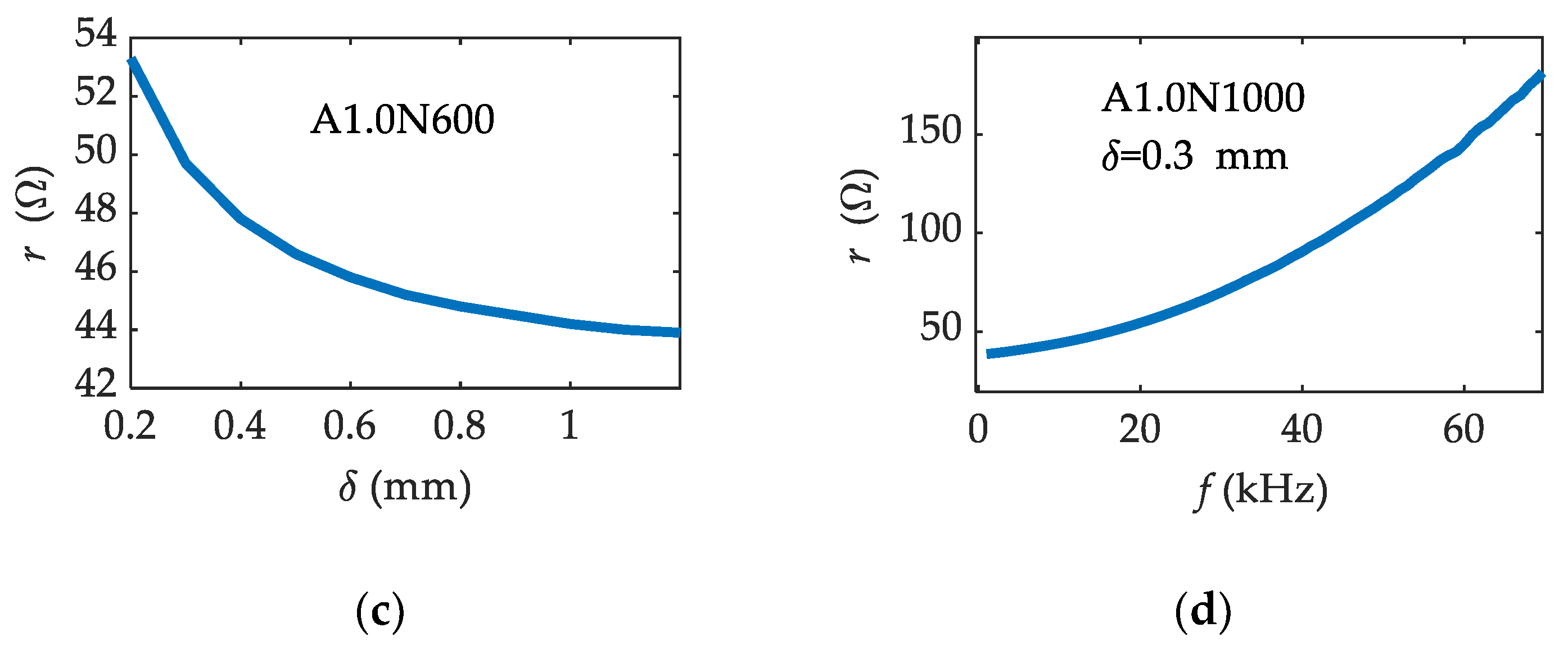 Applsci 11 10134 g021b