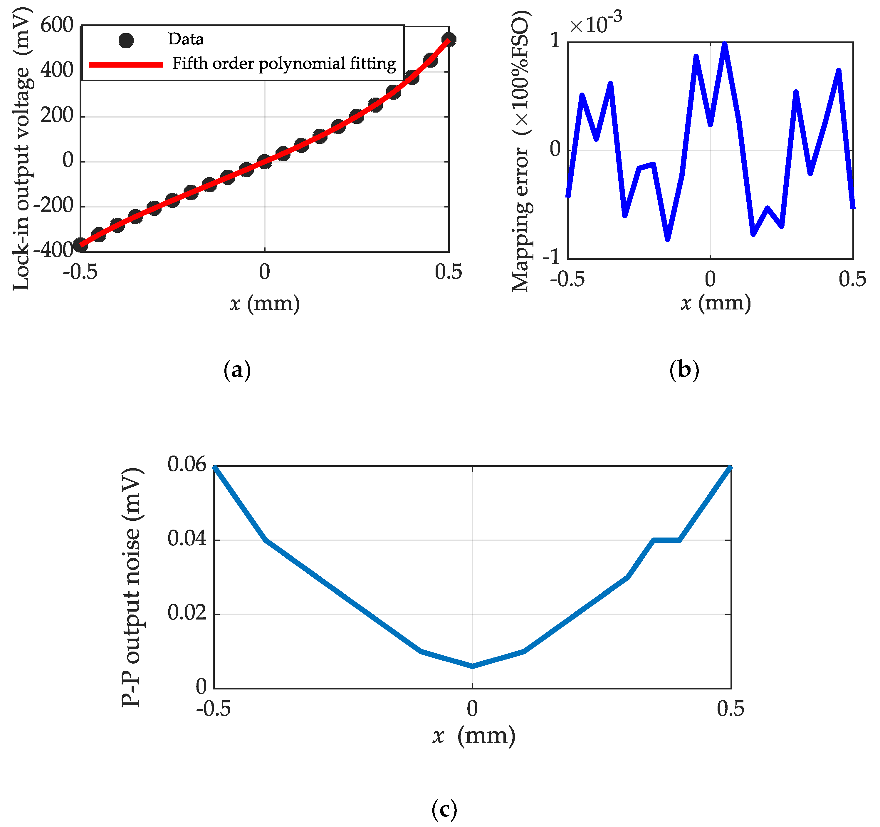 Applsci 11 10134 g024