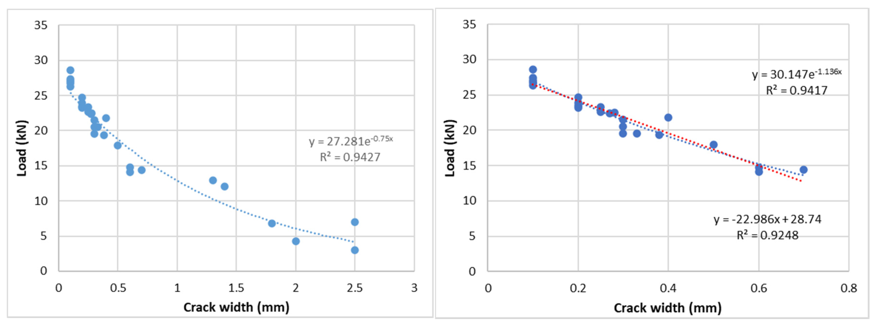 Applsci 11 10135 g010
