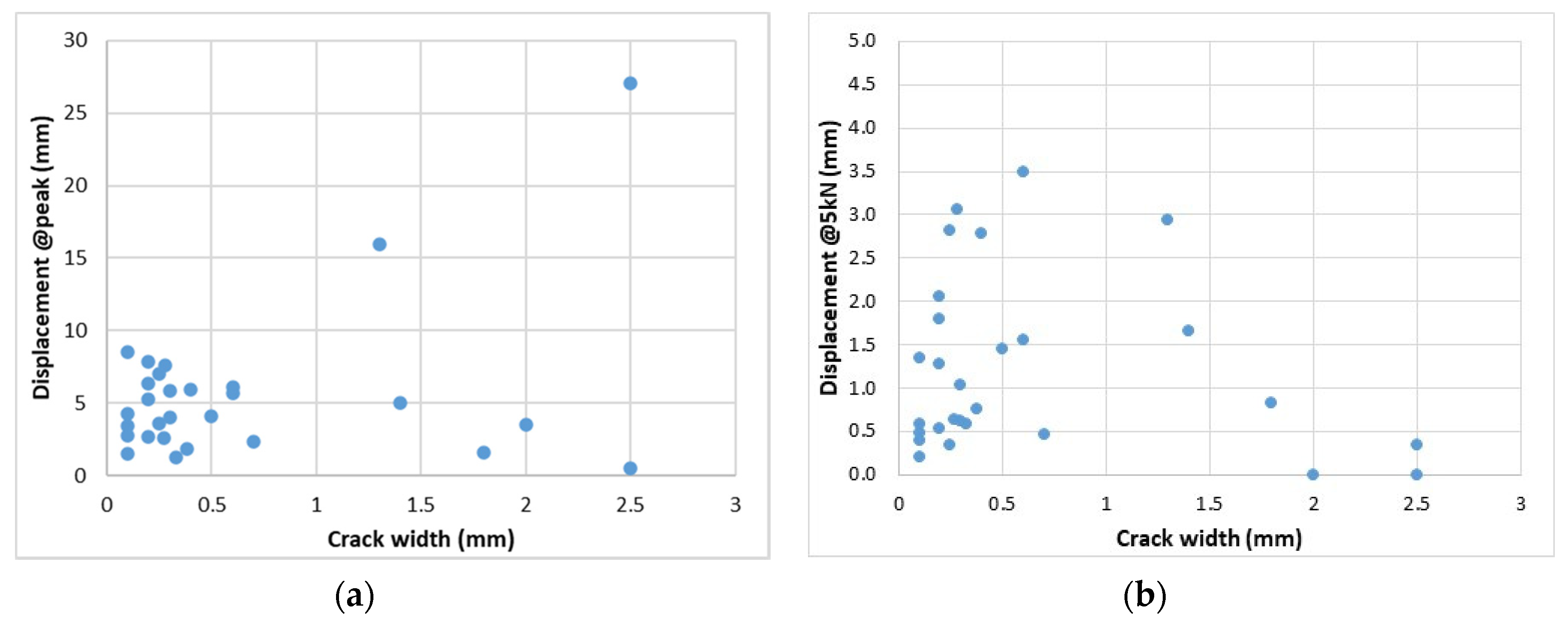 Applsci 11 10135 g011