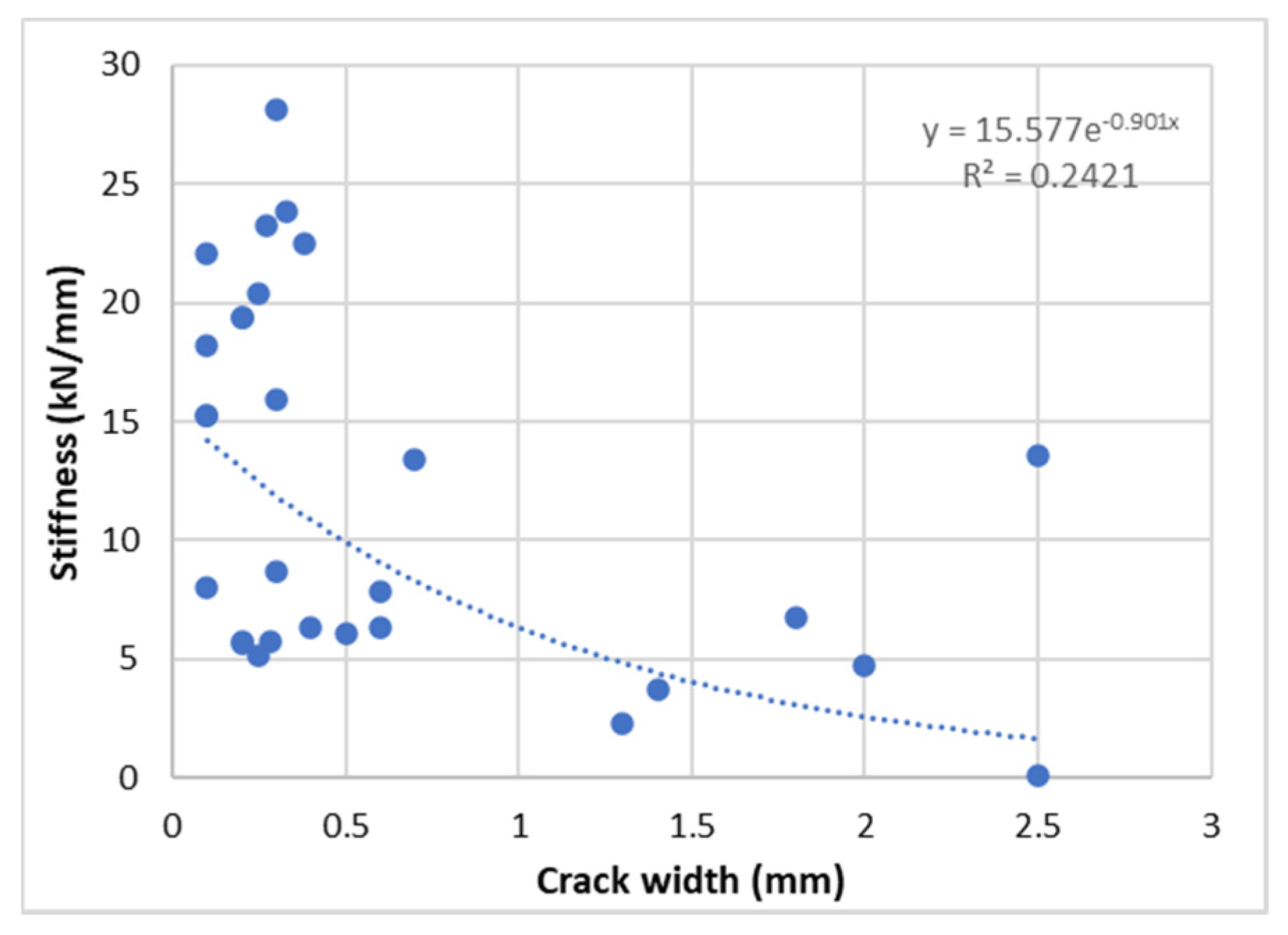 Applsci 11 10135 g013