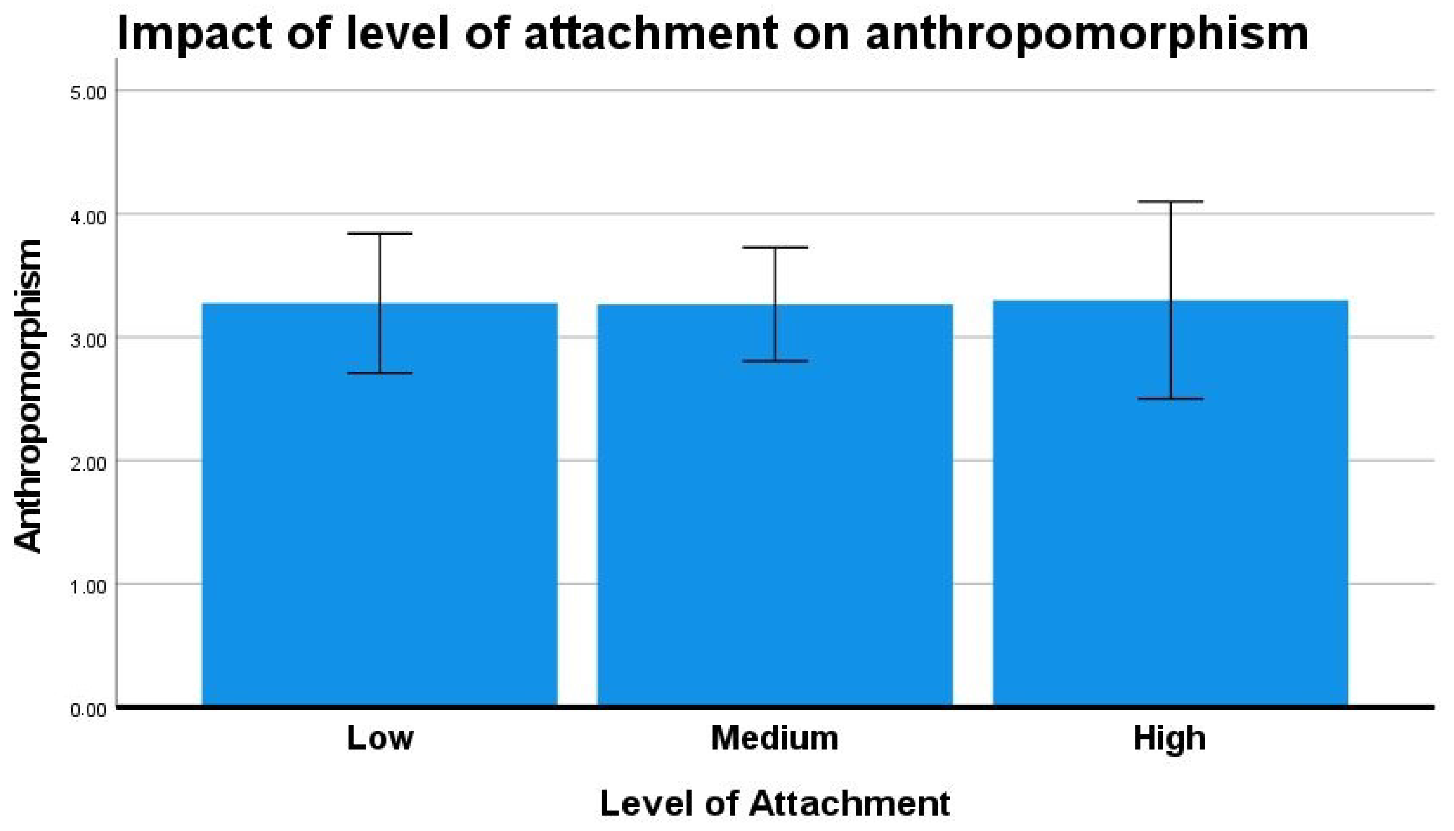 Applsci 11 10136 g002