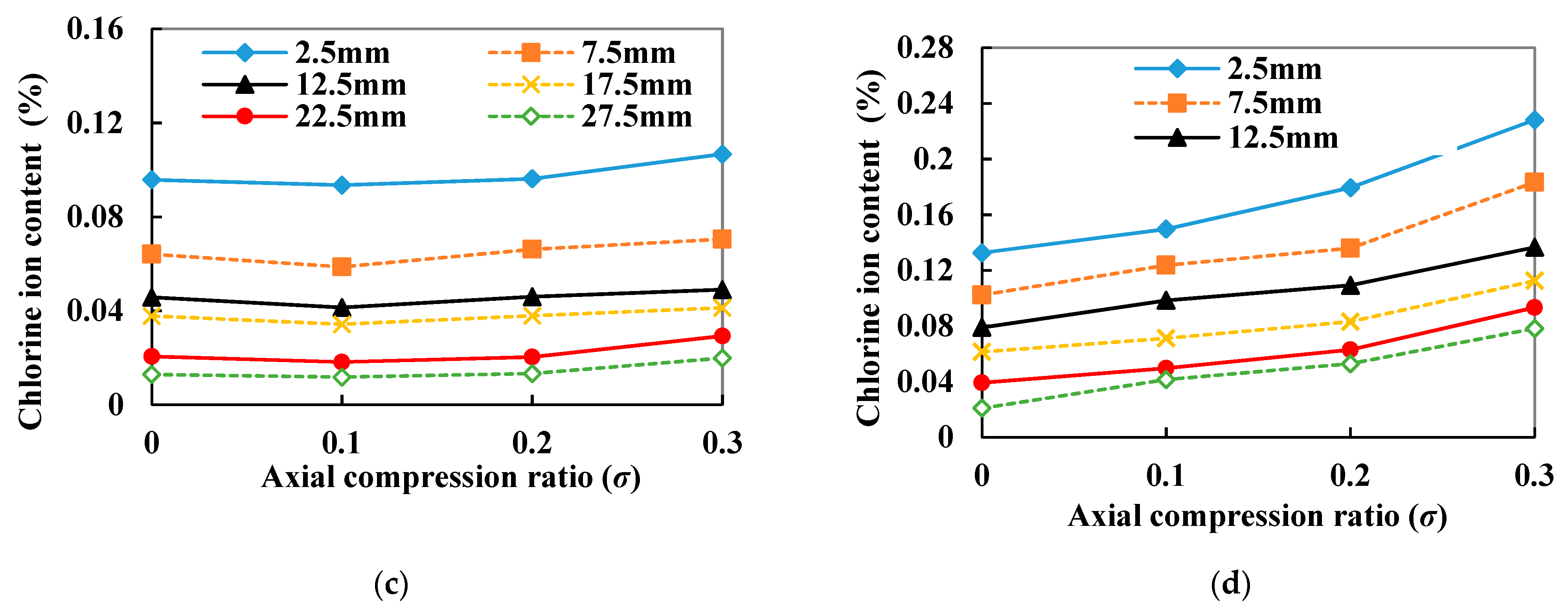 Applsci 11 10137 g002b