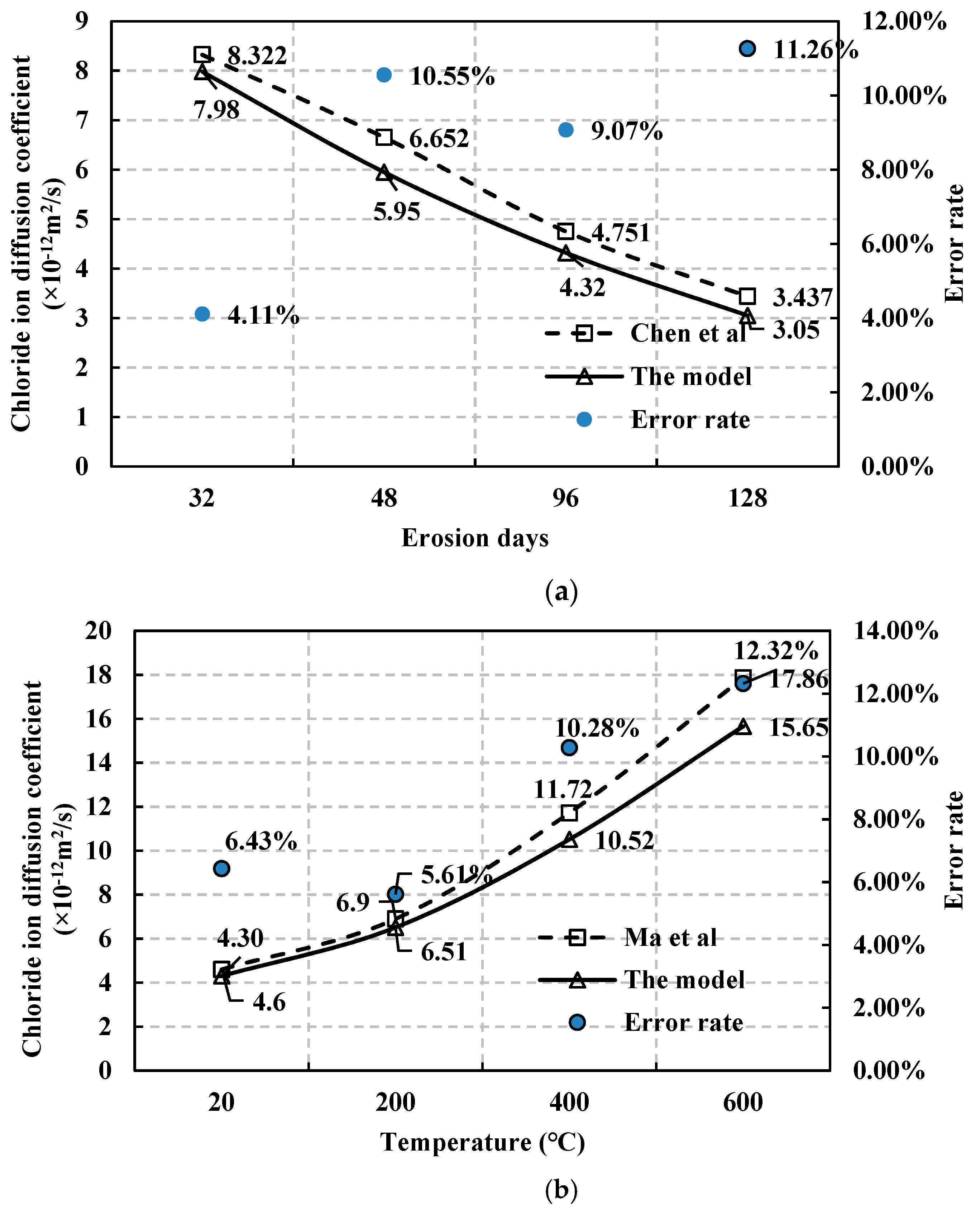 Applsci 11 10137 g008