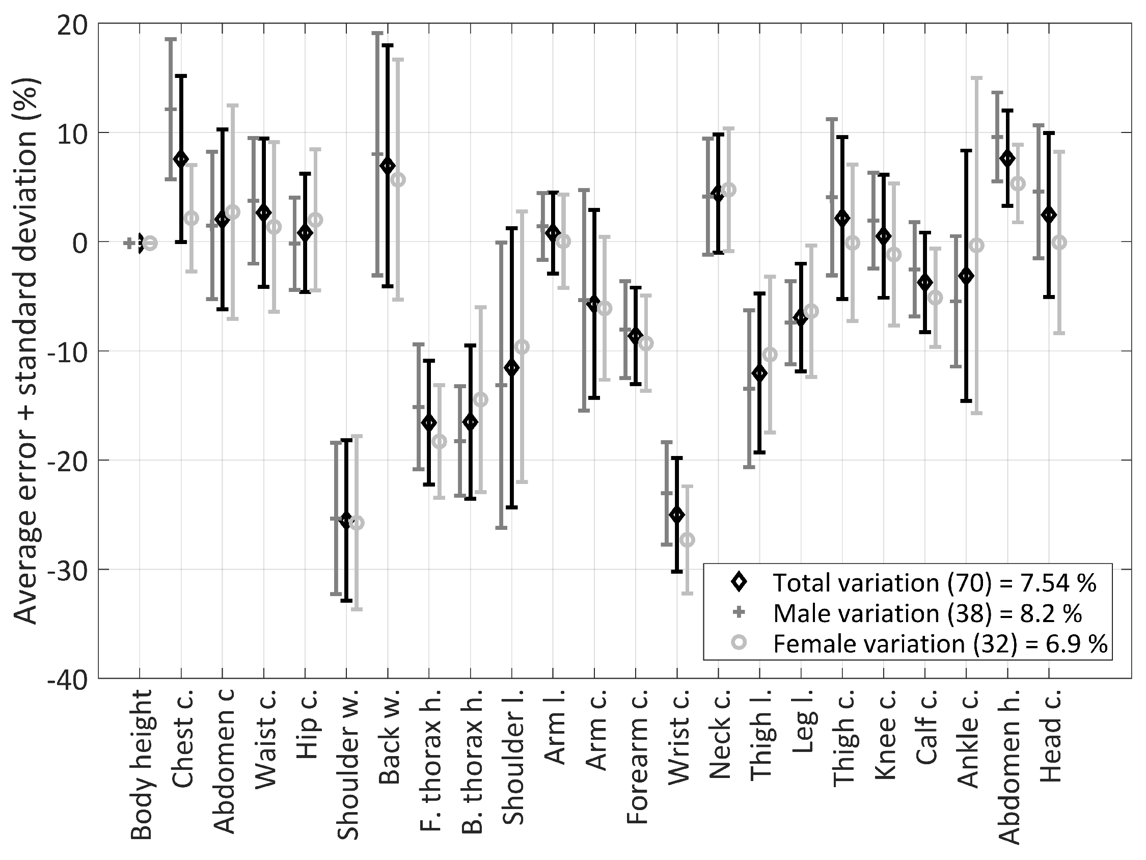 Applsci 11 10138 g004