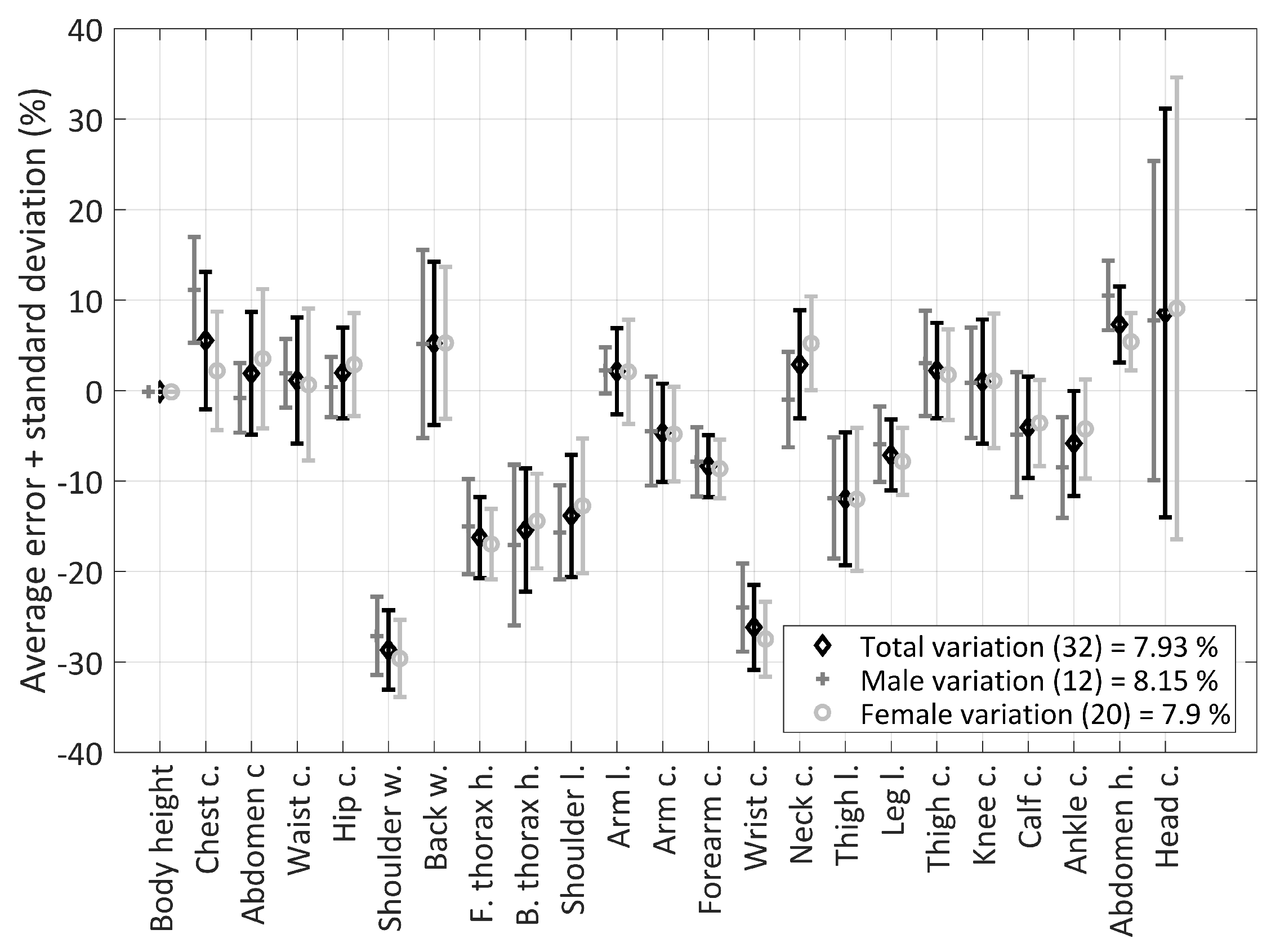 Applsci 11 10138 g005