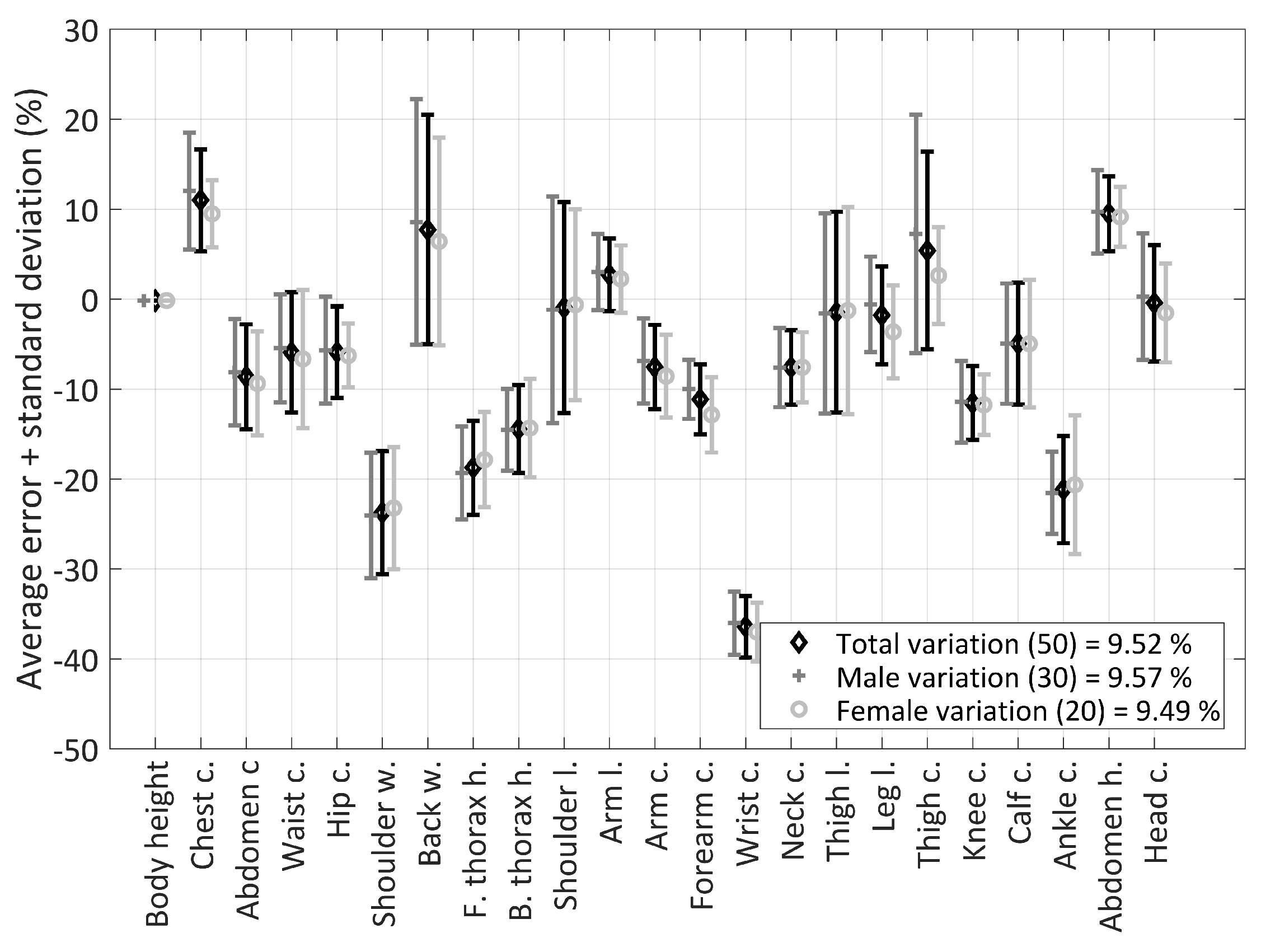Applsci 11 10138 g006