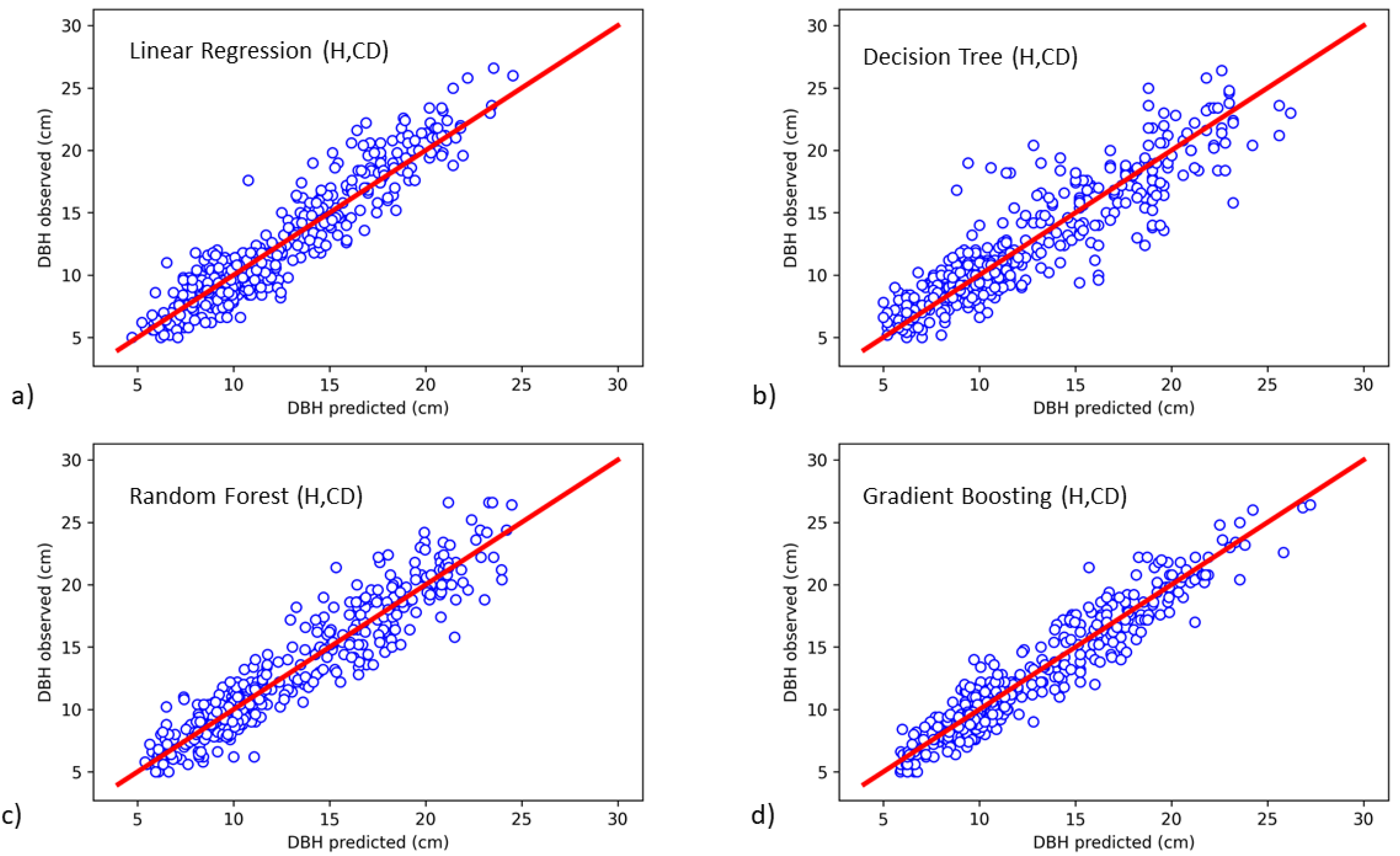 Applsci 11 10139 g003