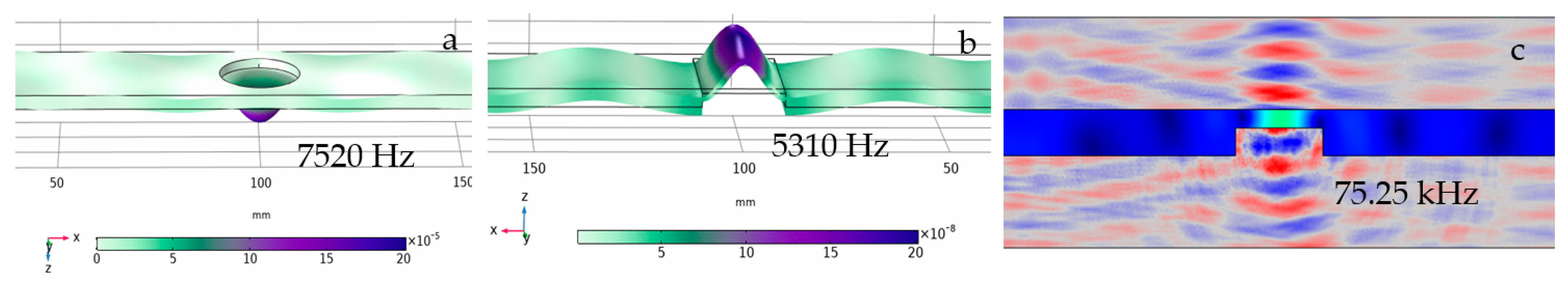 Applsci 11 10141 g001
