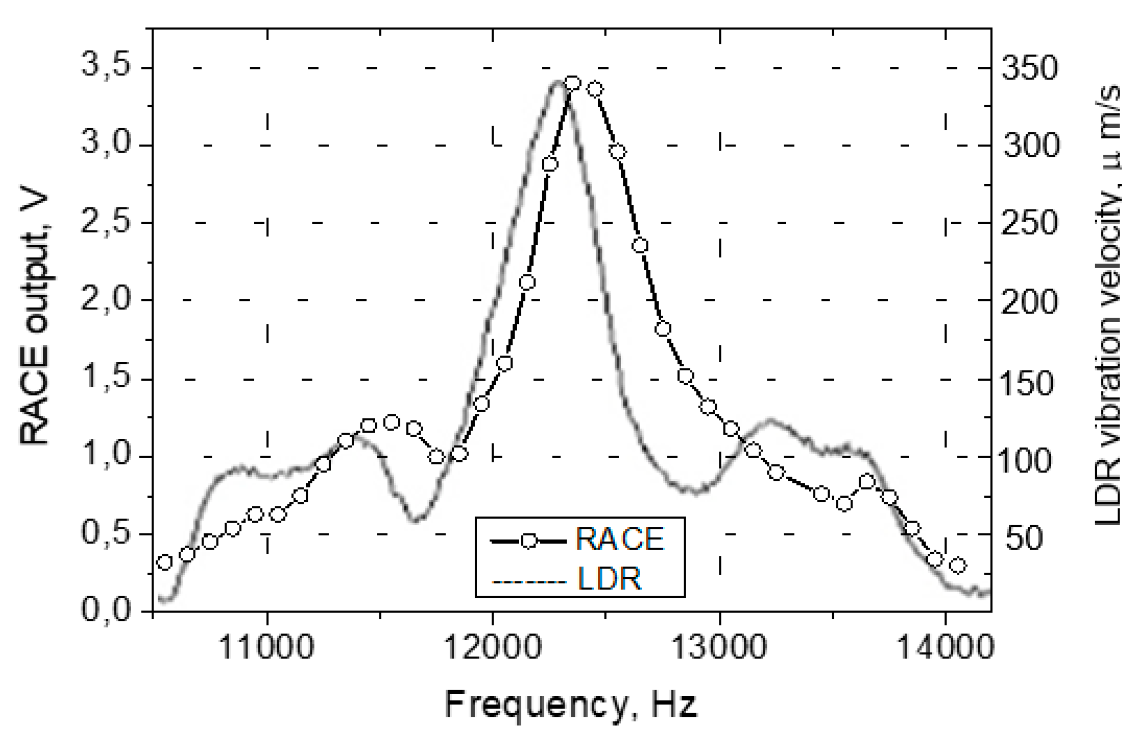 Applsci 11 10141 g003