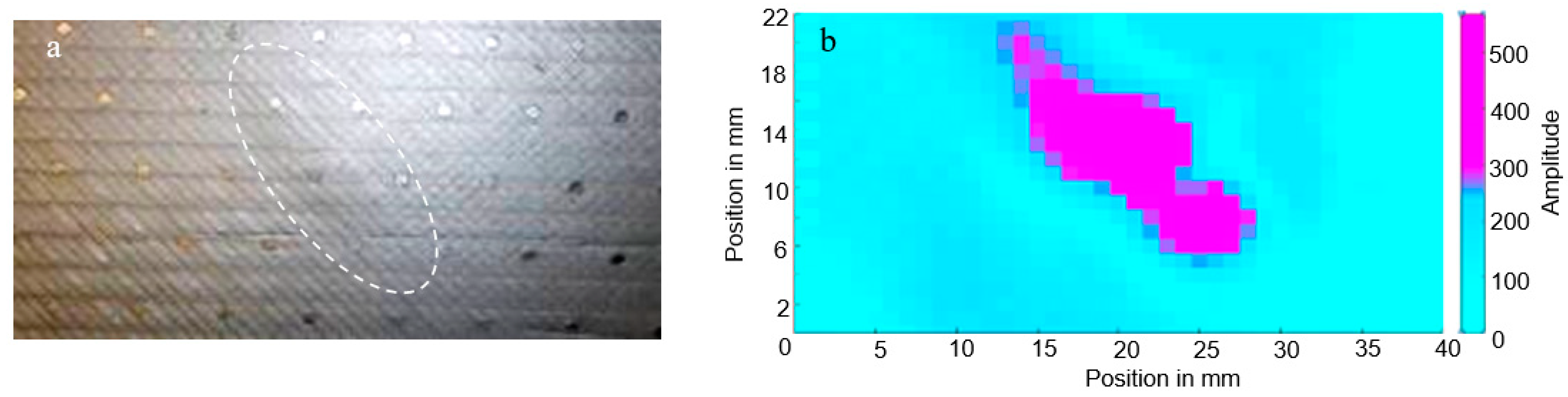 Applsci 11 10141 g007