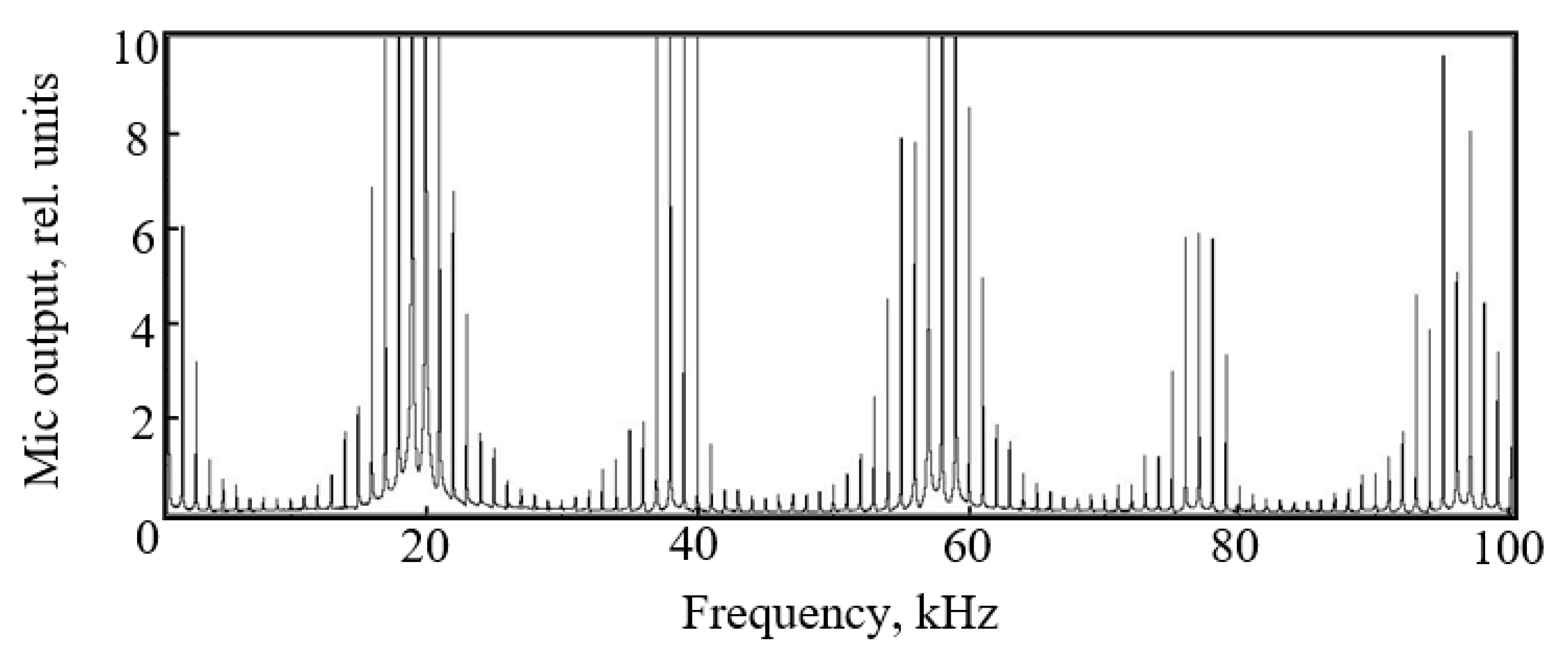 Applsci 11 10141 g013