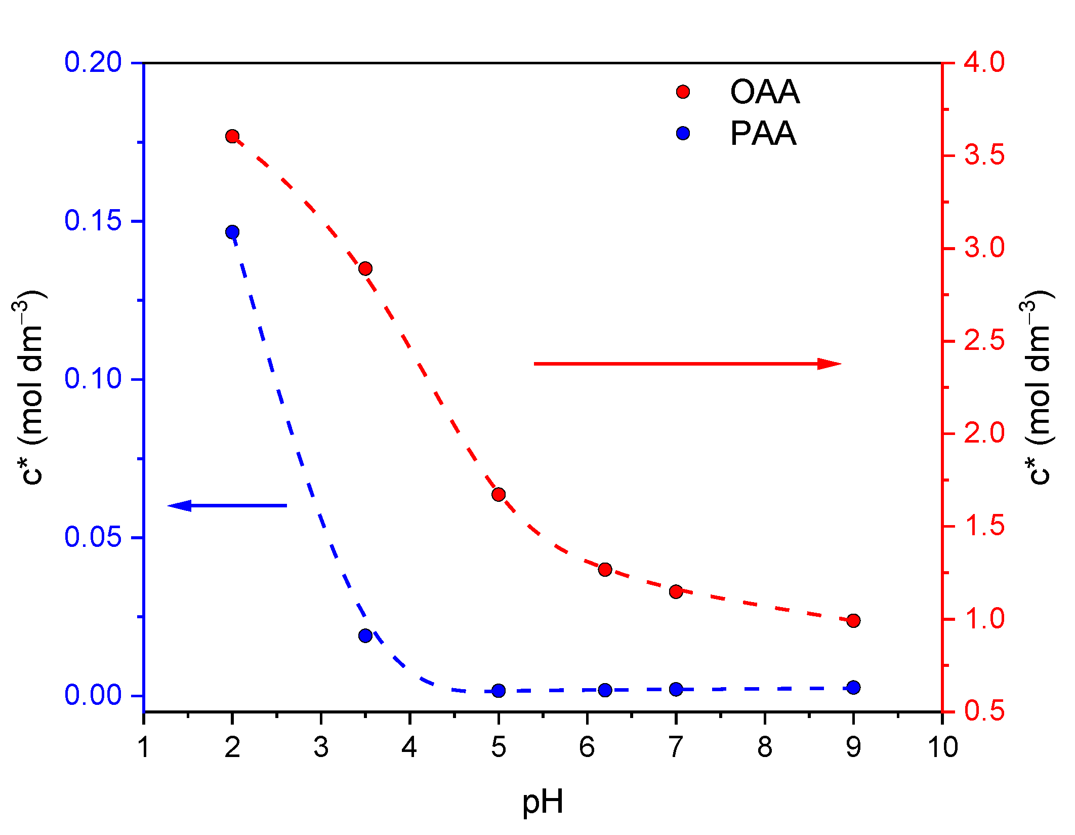 Applsci 11 10142 g002