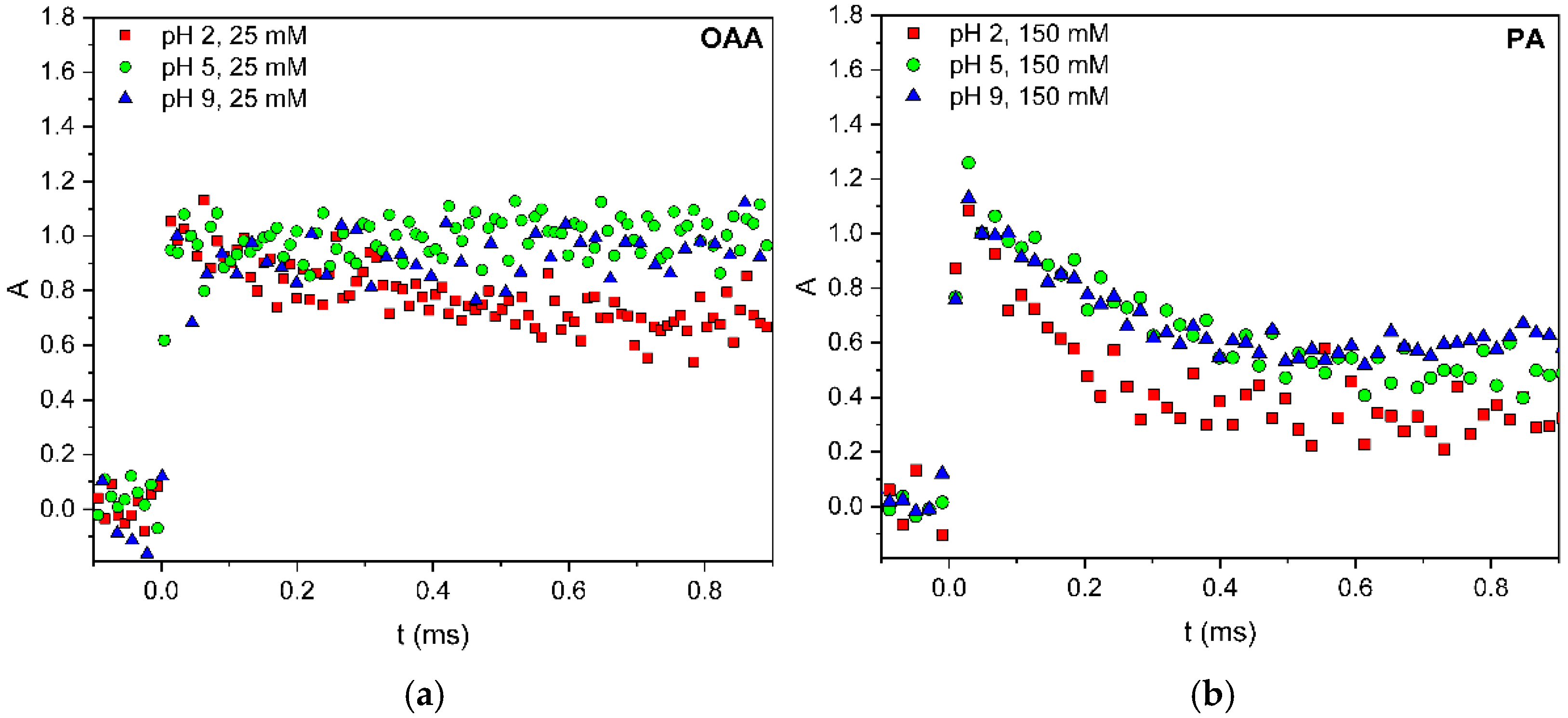 Applsci 11 10142 g003
