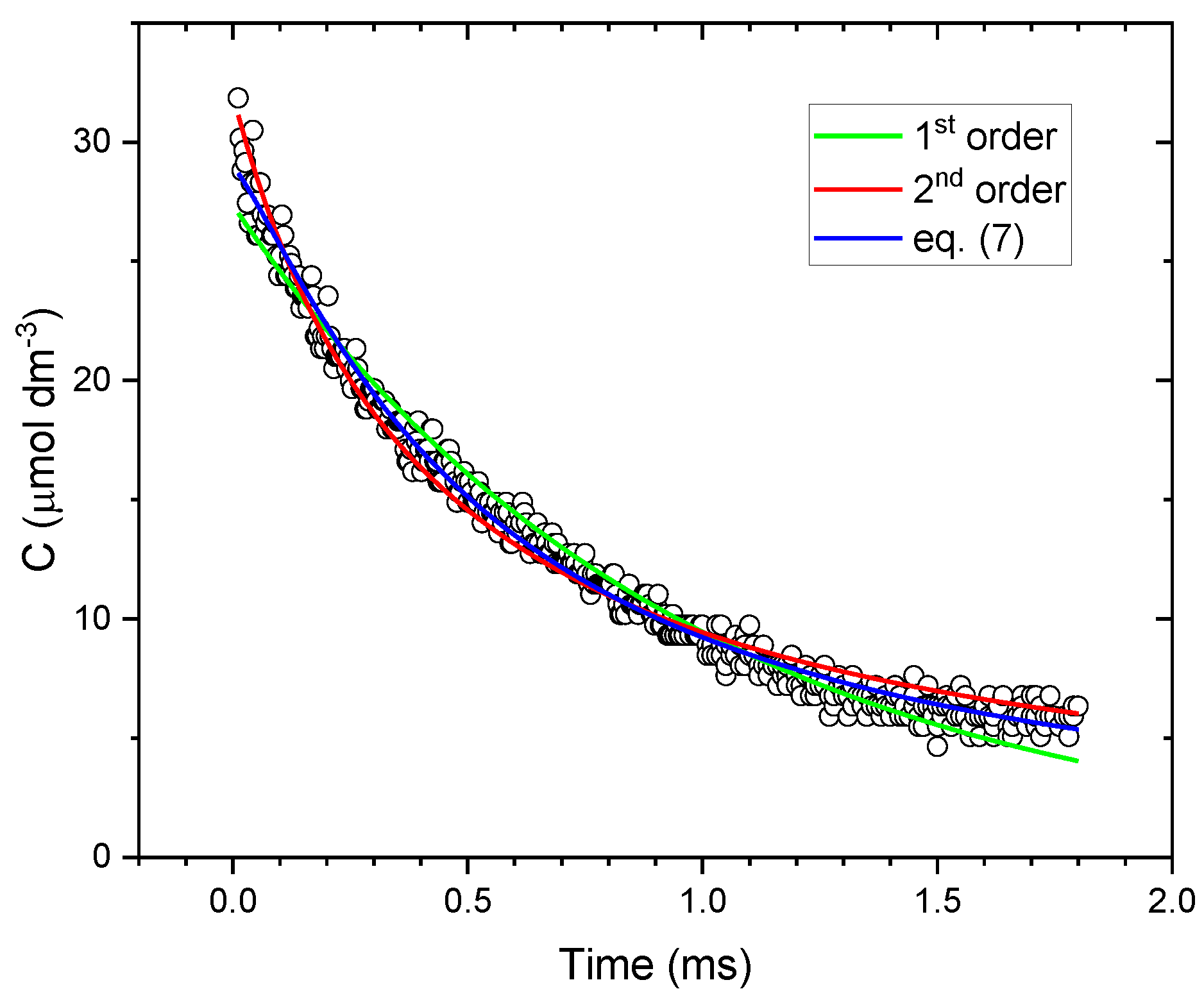 Applsci 11 10142 g005