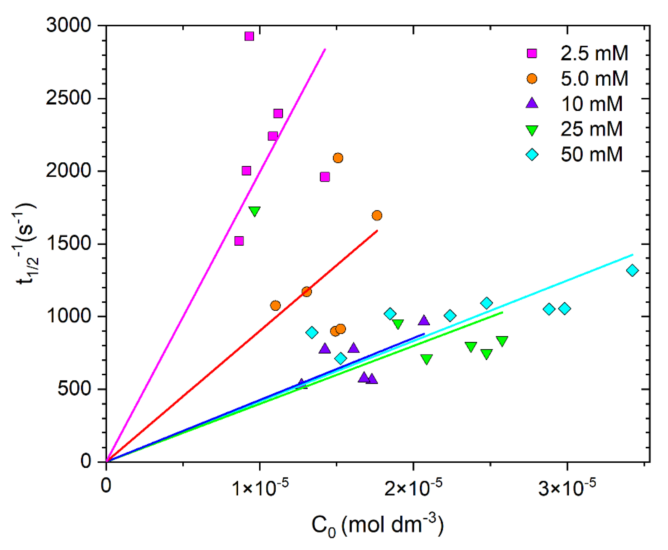 Applsci 11 10142 g006