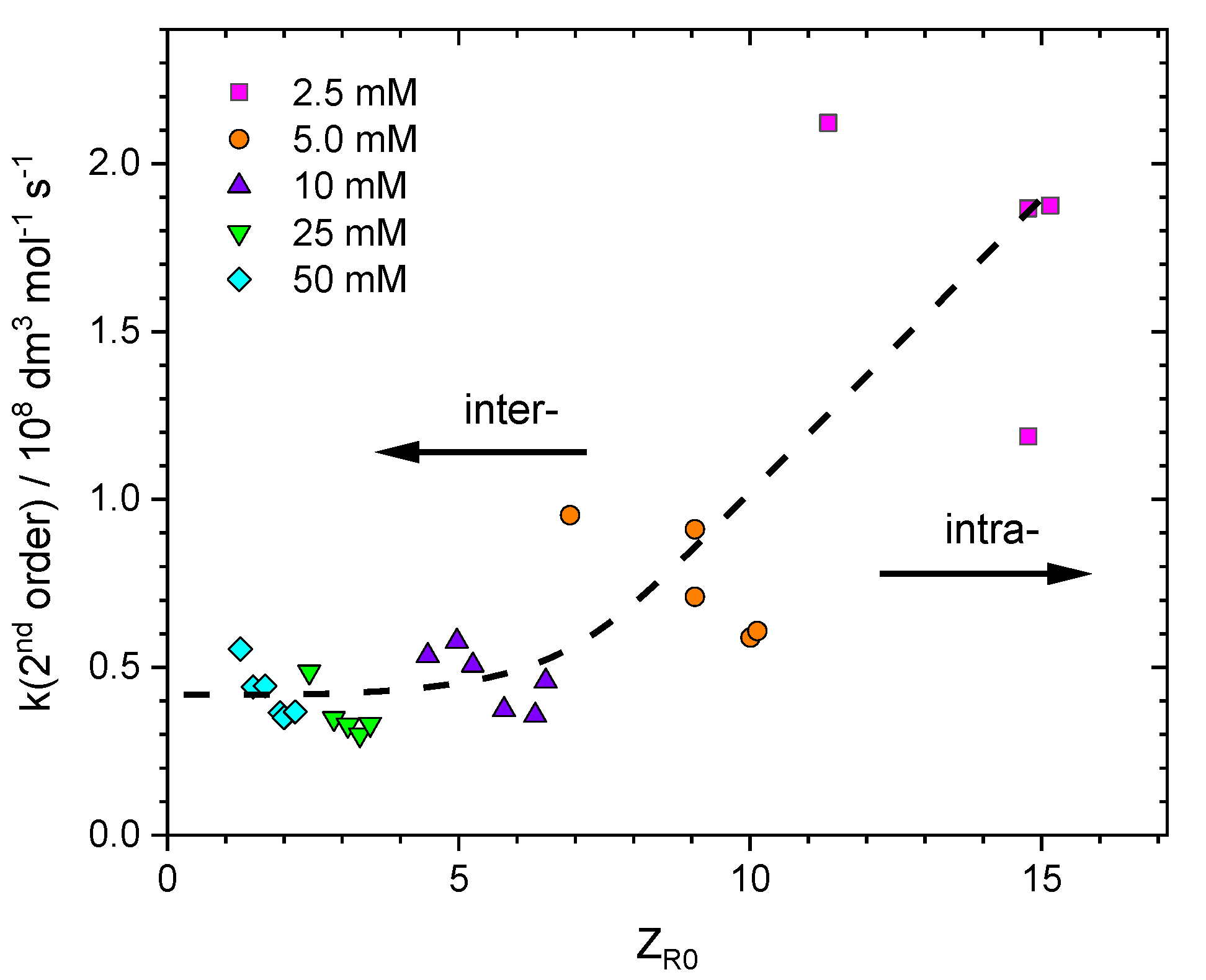 Applsci 11 10142 g007