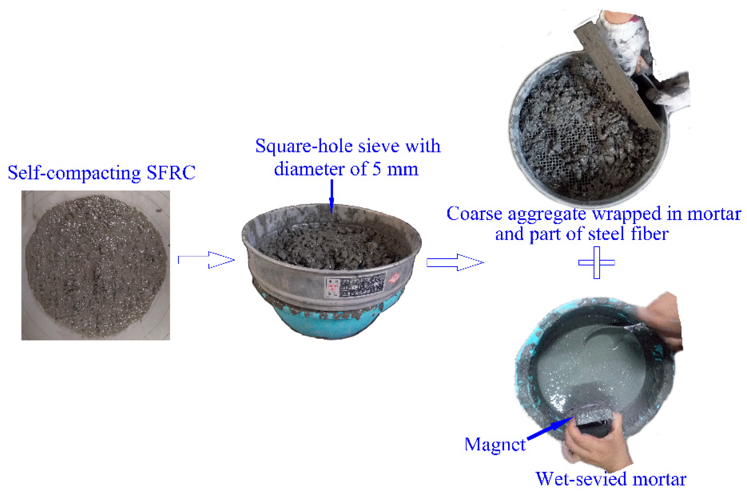 Applsci 11 10144 g002