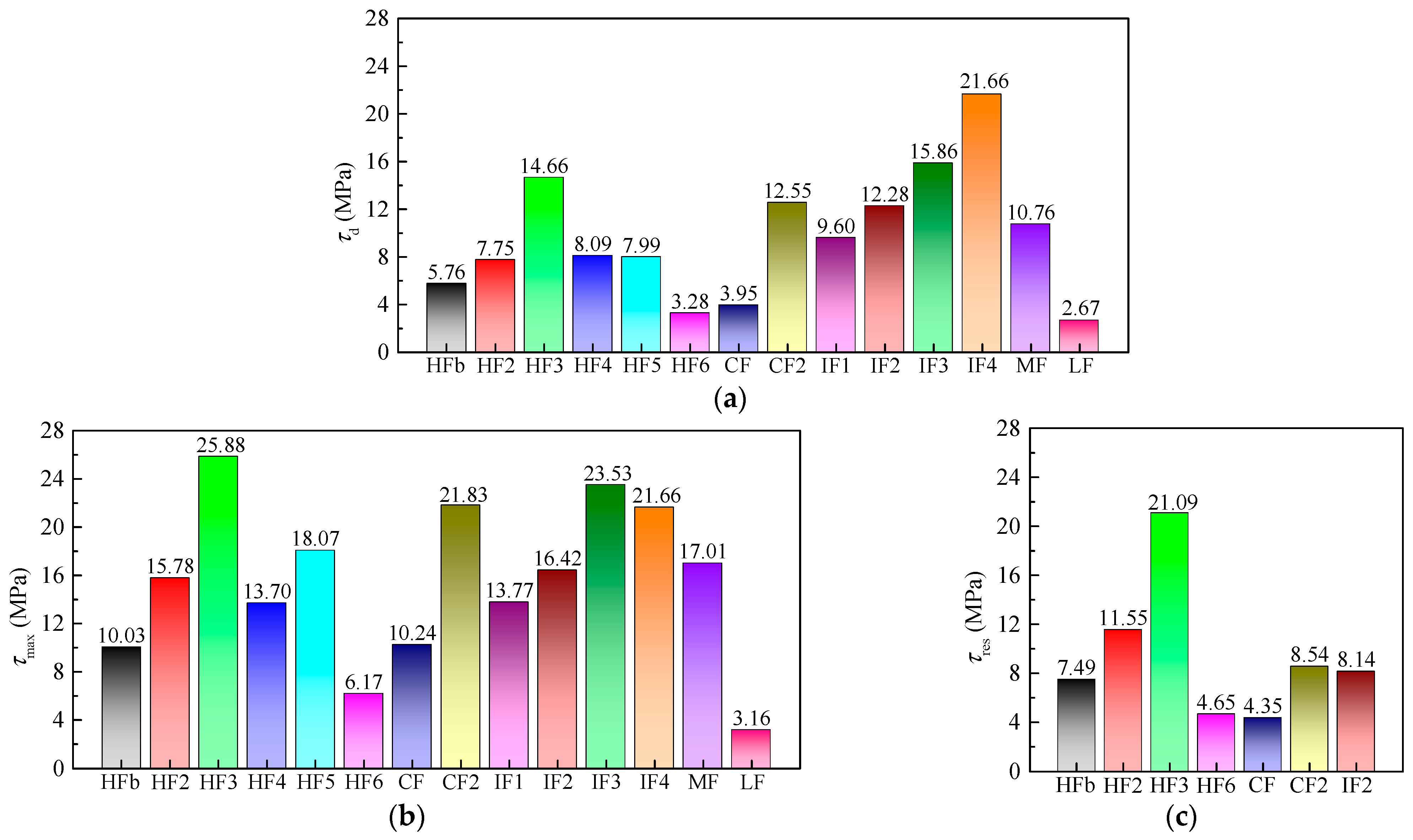 Applsci 11 10144 g011