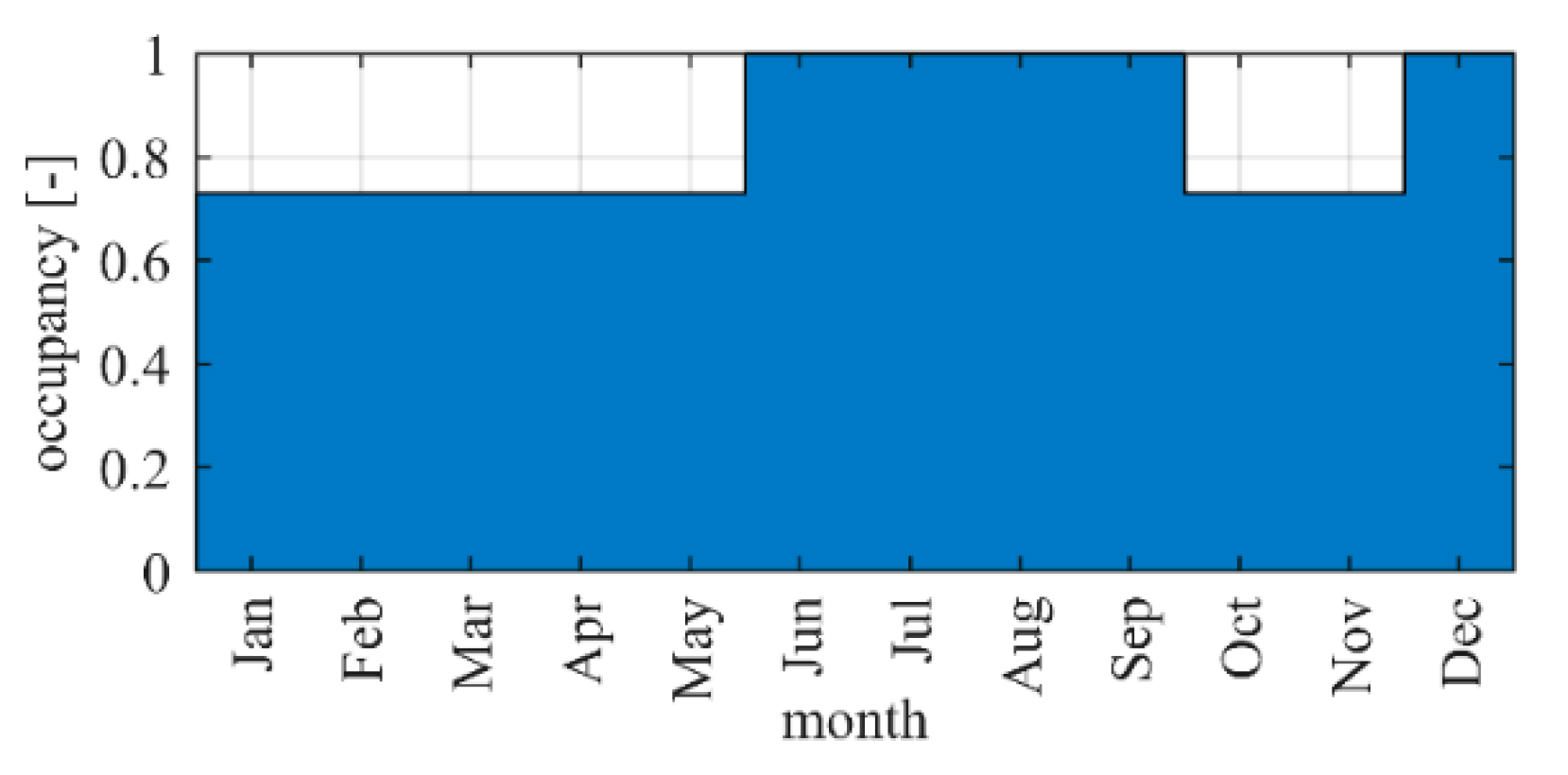 Applsci 11 10148 g003